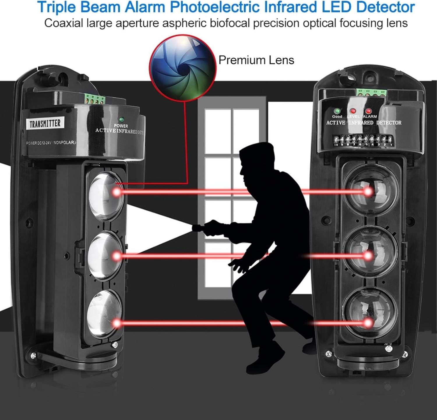 Triple Beam Alarm Photoelectric Beam Sensor Infrared Detector Security System Outdoor Weatherproof Motion Sensing Security Perimeter Alert System(-200)