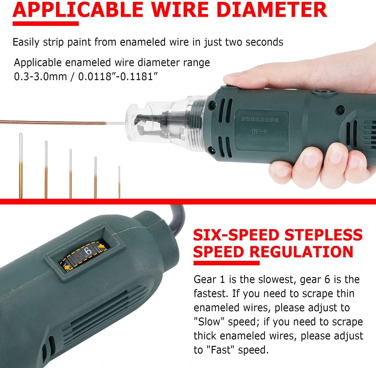 Handheld Magnet Wire Stripping Machine 25W Electric Enameled Wire Paint Scraper 120000r/min Wire Stripper Cutter Hand Scraper for 0.3-2mm Diameter Enamelled Wire