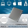 Blu-ray Writer USB 3.0 Listing Version 3