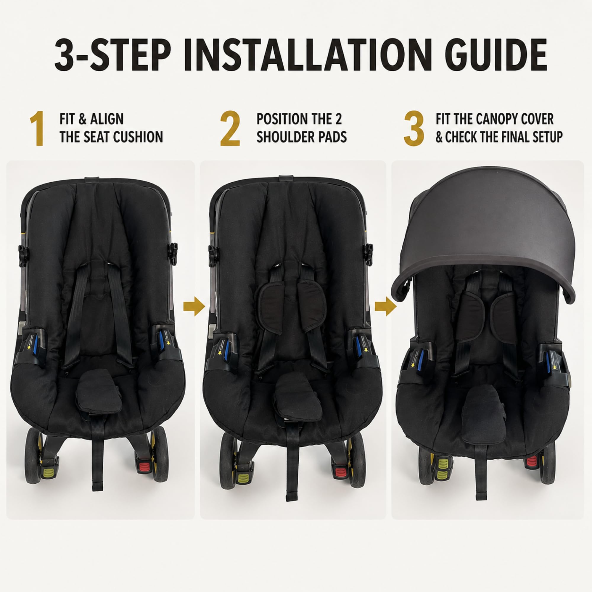 Set tessuto di ricambio 3 in 1 compatibile con Doona+, nero