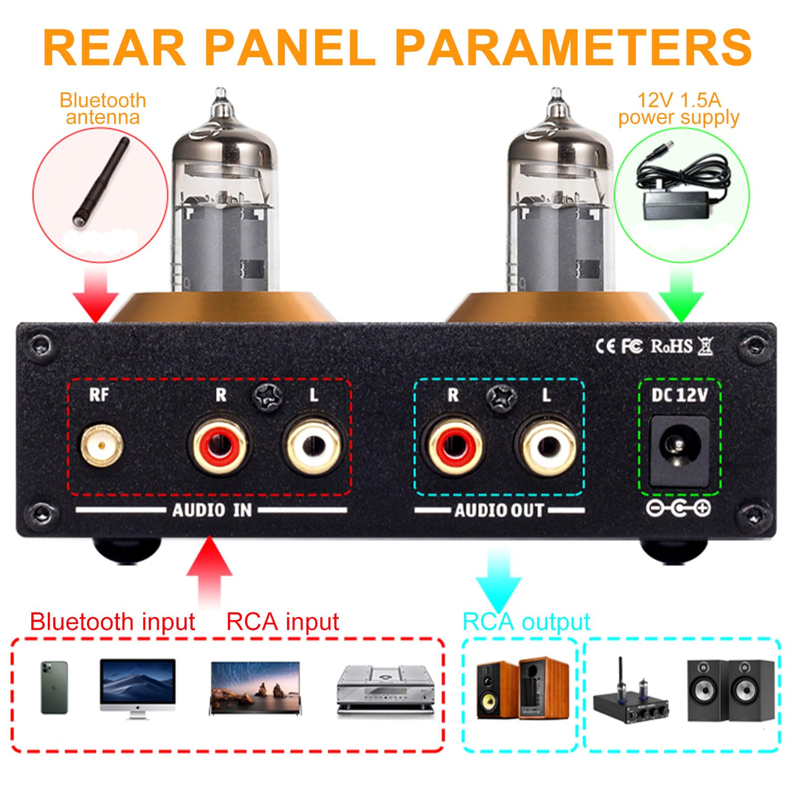 KEhtu Mini preamplificatore Stereo a valvole 5.0, Lettore USB, valvola a Vuoto 6K4 di Livello audiofilo, con Design Plug-in, Supporta l'ingresso per chiavetta USB e Scheda TF