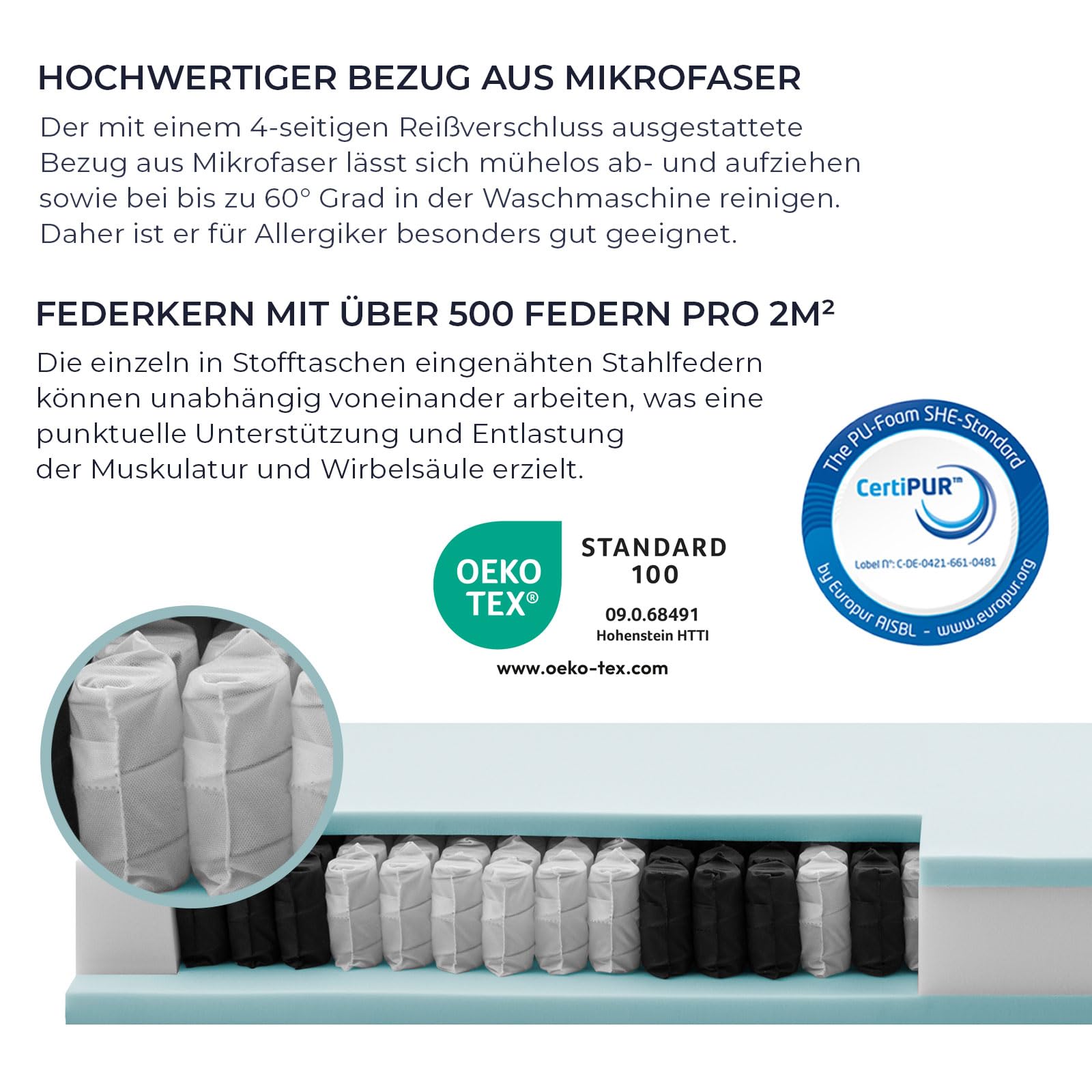 PURAMED Taschenfederkernmatratze 90x200 cm | Härtegrad H3 | Höhe 20 cm | ergonomische 7-Zonen Matratze | waschbarer Mikrofaser-Bezug | Oeko-TEX® & CertiPUR Zertifiziert | produziert in Deutschland