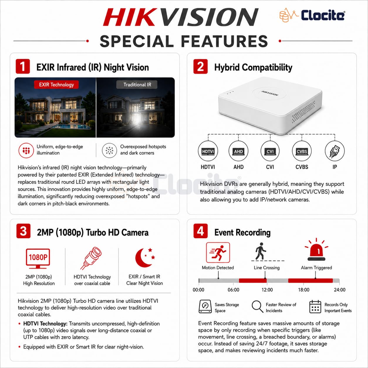 Hikvision 4 Channel DVR Security Kit with Cameras -6