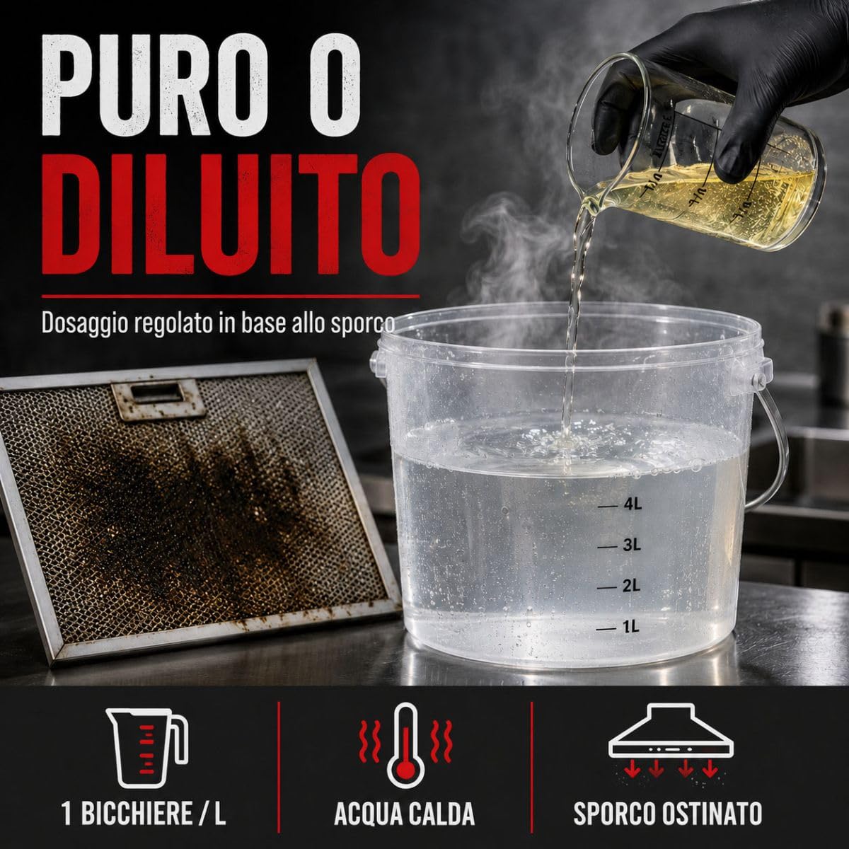 Sgrassatore Cucina, Cappa, Barbecue, Griglie e Piani Cottura 5 L | Sgrassa Grassi e Fuliggine Ostinati, Cappe, Barbecue, Griglie, Piani Cottura, Superfici Lavabili - Arcane Industries