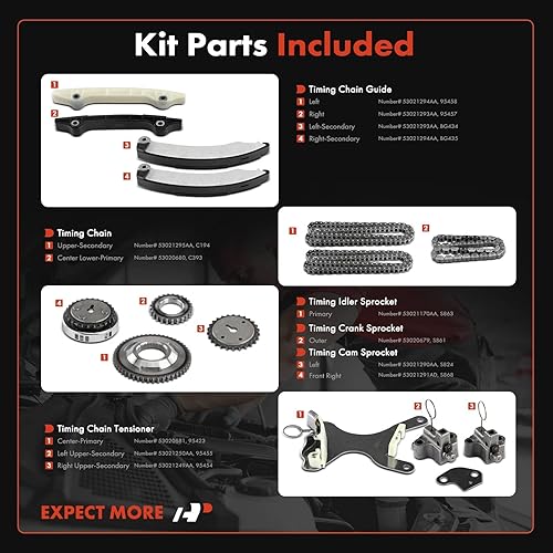 Miniatura 2 de A-Premium Kit de cadena de distribución del motor con tensor - compatible con SOHC, 6Cyl 3.7L - Compatible con Dodge, Ram, Jeep y Mitsubishi -