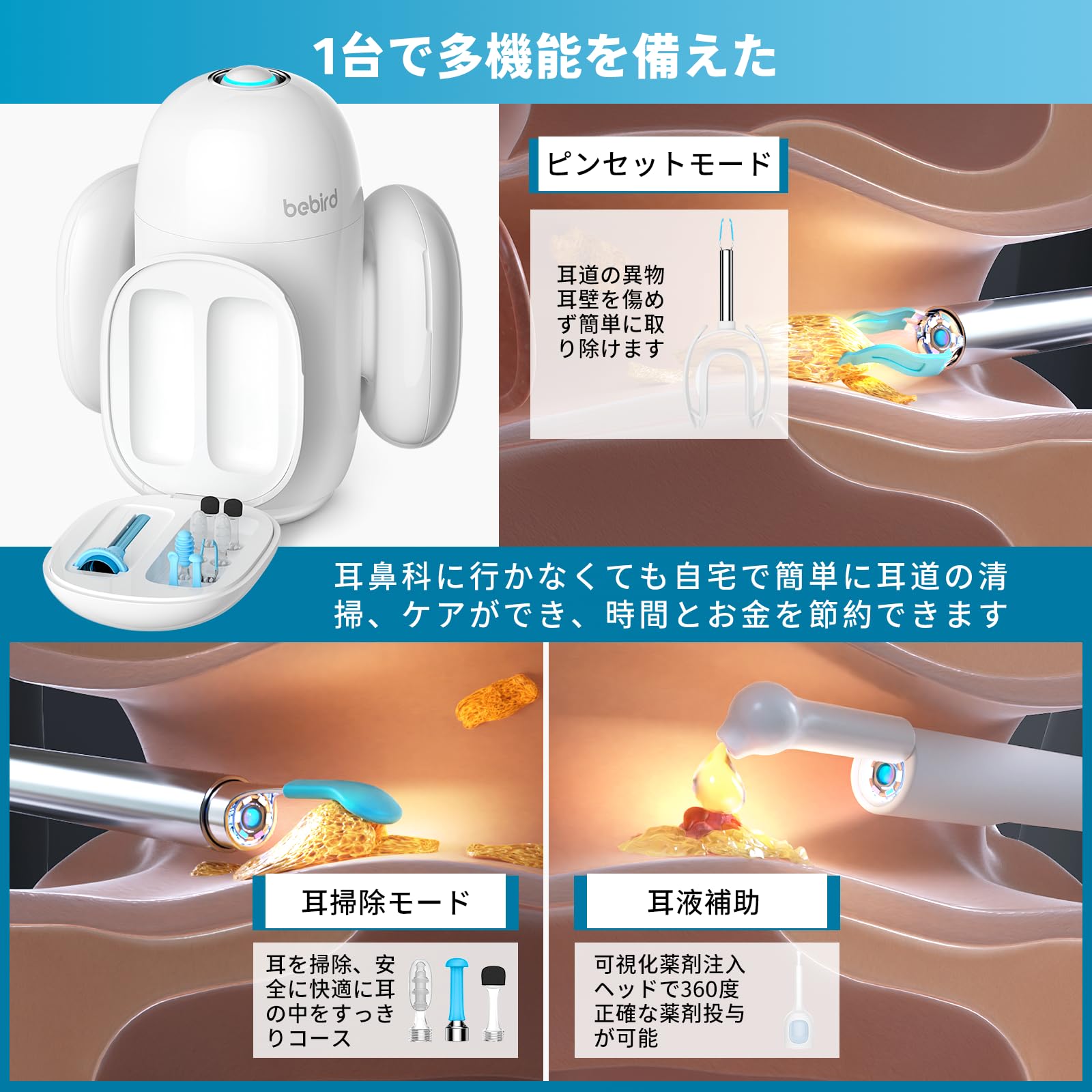 Amazon.co.jp: BEBIRD 耳かき カメラ UV除菌機能付き 1000W画素 3.1mm  