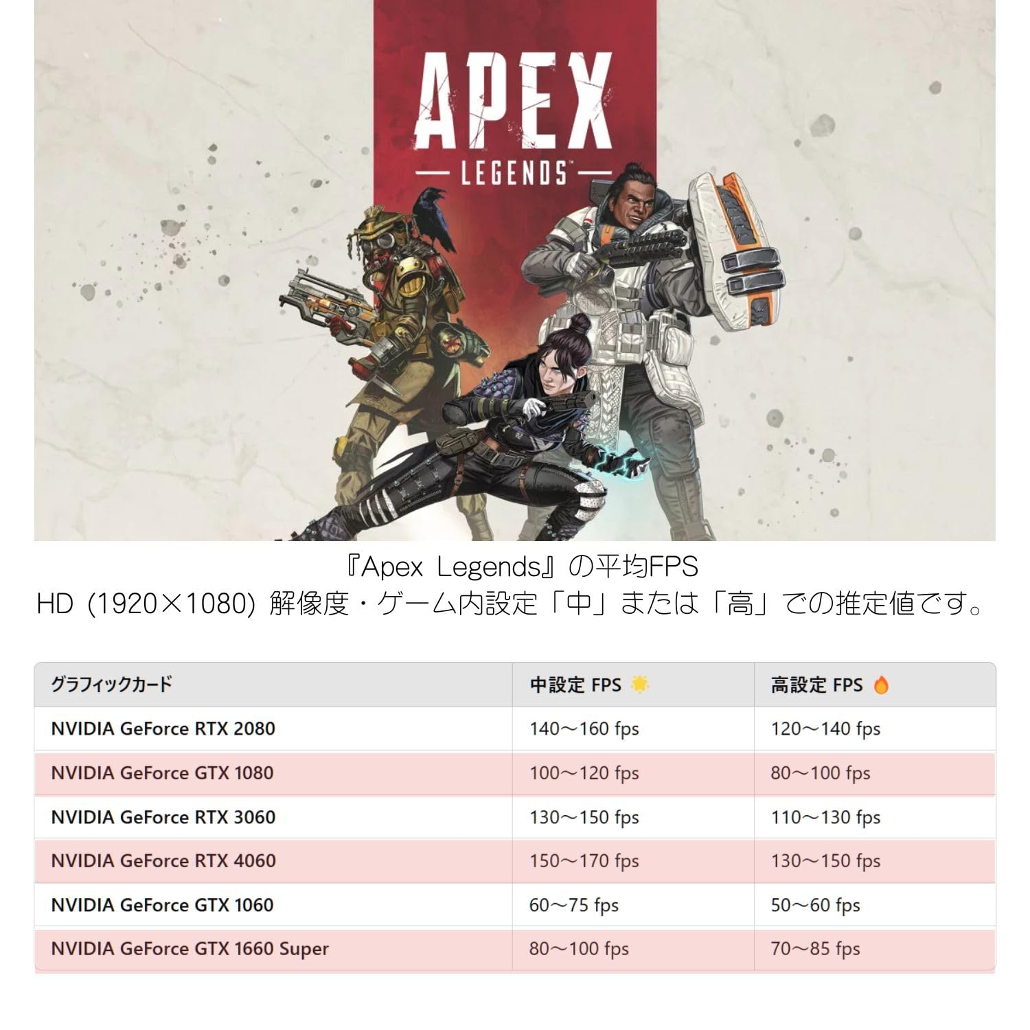 Amazon.co.jp: 【整備済み品】ゲームPC タワー型 - intel Core i7 第8 Amazon.co.jp: 【整備済み品】ゲームPC タワー型 - intel Core i7 第8