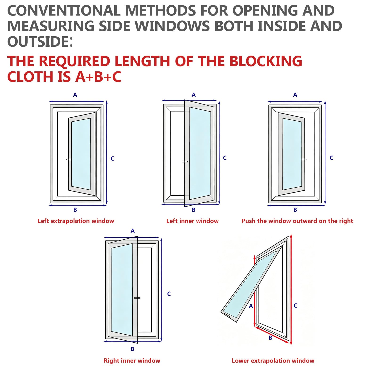 Kit Ventana Abatible Aire Acondicionado Portatil Para Ventanas De Aire Acondicionado Móviles, Secadoras De Ropa, Secador De Aire De Canalización, Climatizador Para Ventanas De Techo