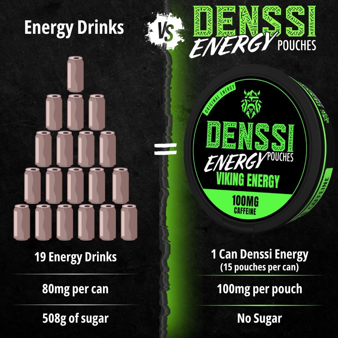 Denssi Pouches d'énergie - Sacs d'énergie à la caféine - Remplacement gratuit/Alternative pour la concentration et l'énergie - Sacs Nootropiques sans Sucre (10 Packs, Viking Energy)