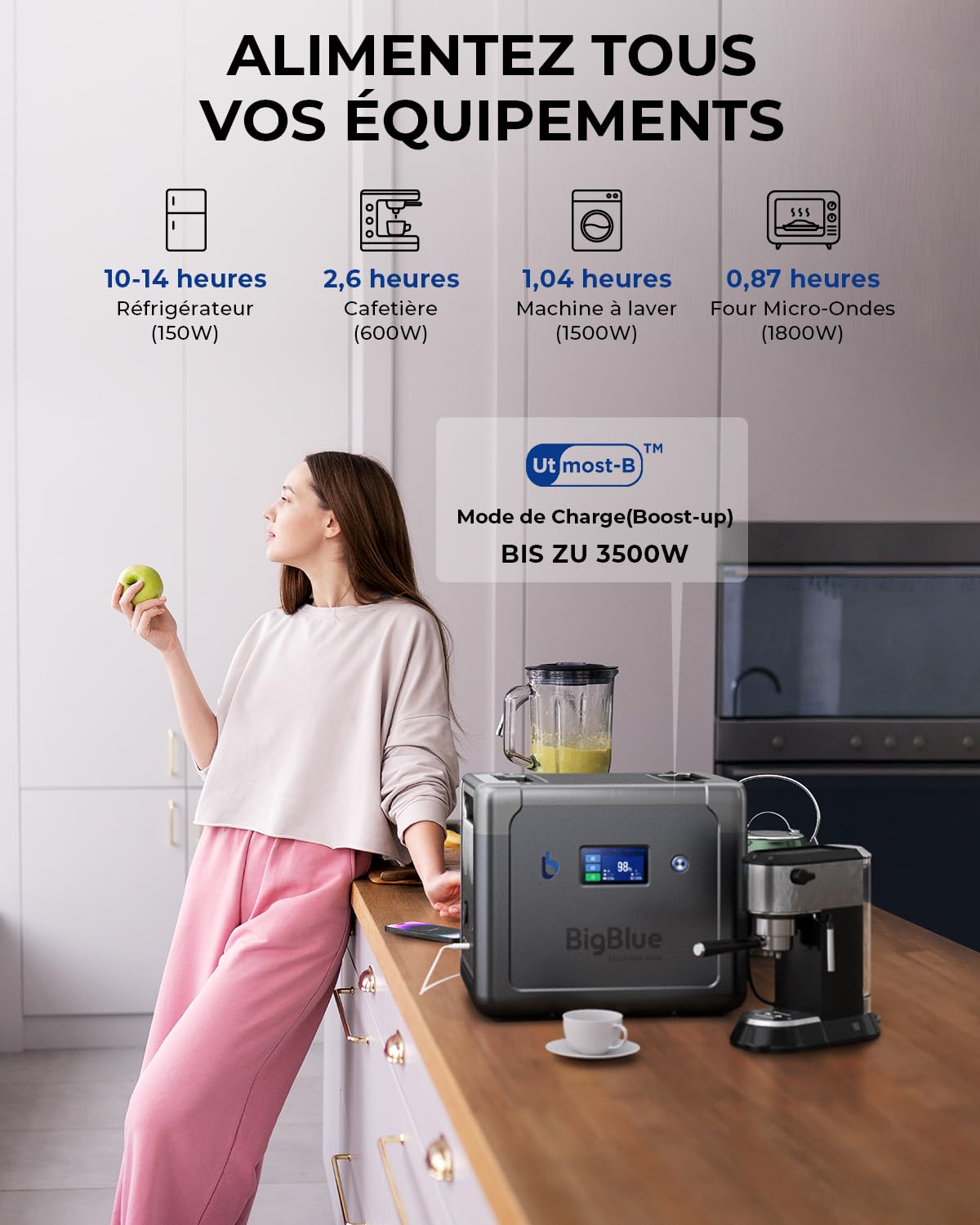 【10ms ASI】 BigBlue 2500W Générateur Électrique Portable LiFePO4 1843Wh
