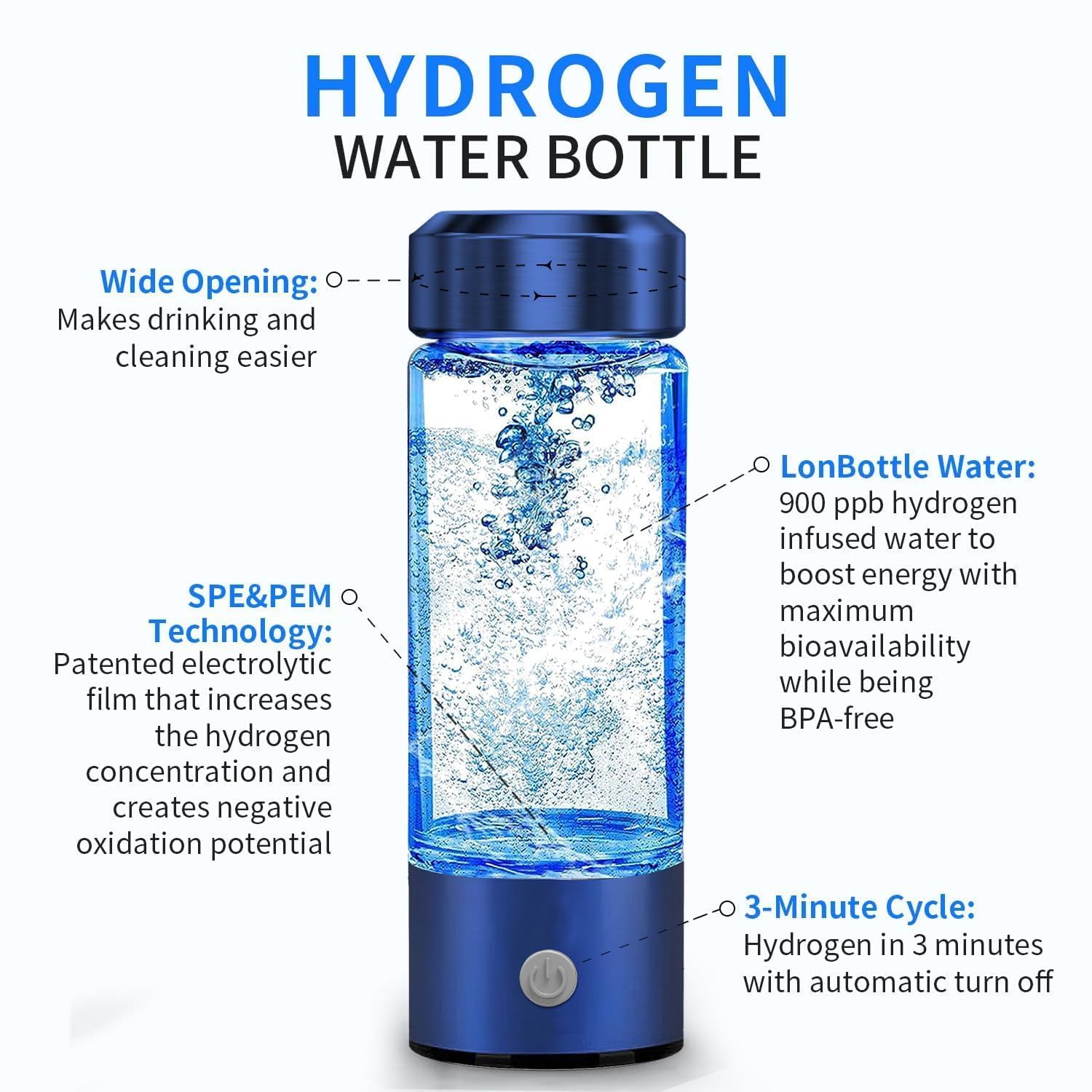 2025 New Hydrogen Water Bottle, Portable Hydrogen Water Ionizer Machine, Rechargeable Hydrogen-Rich Water Glass Cup – Ideal Gifts for Husband, Wife, Family, Friends, Travel(Blue) - Image 4