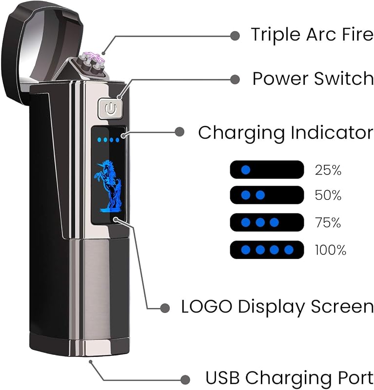 AngLink USB-s elektromos öngyújtó, szélálló plazma gyújtó LED kijelzővel