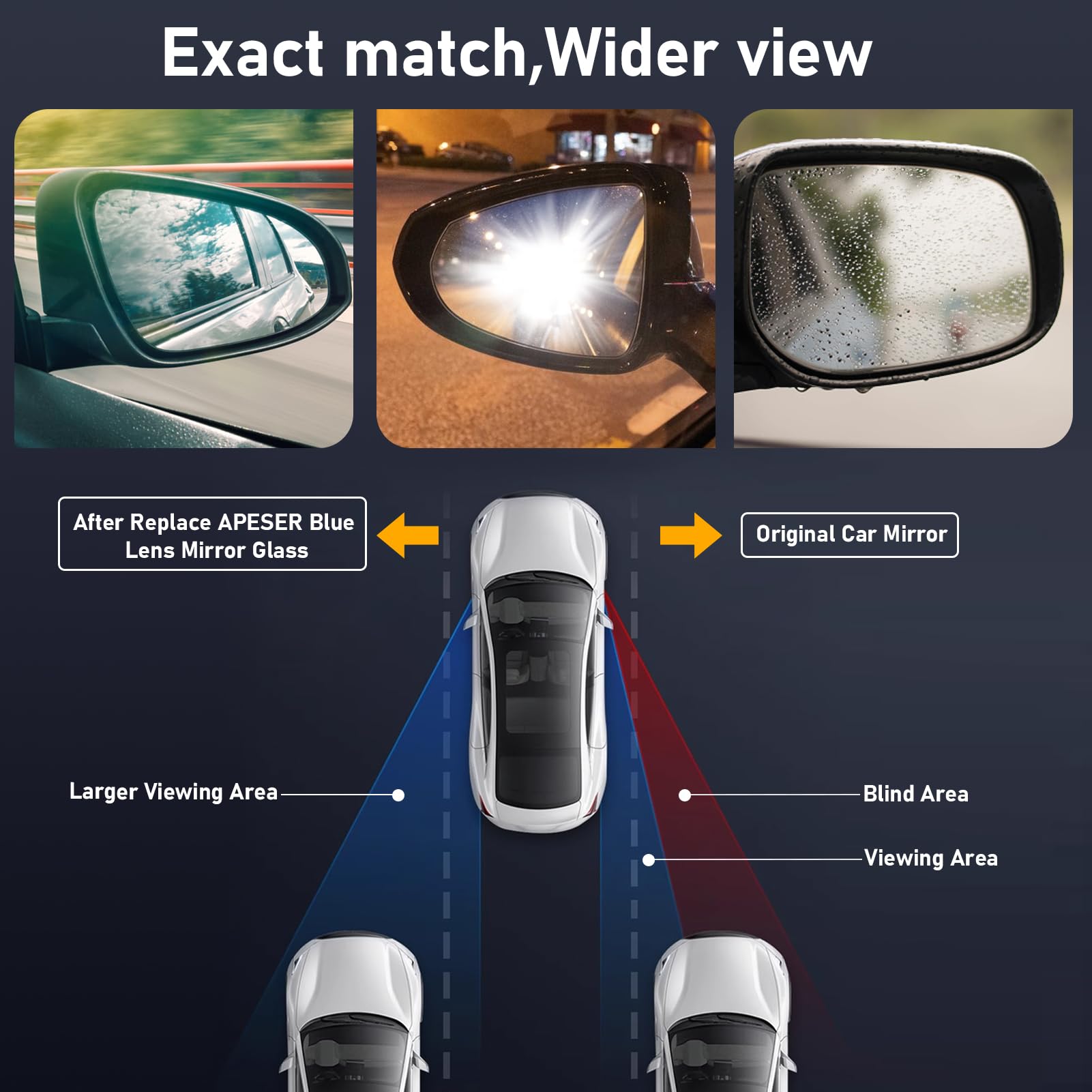 Amazon | Tesla Model 3 サイドミラー 交換用 2017-2023、運転席と助手 