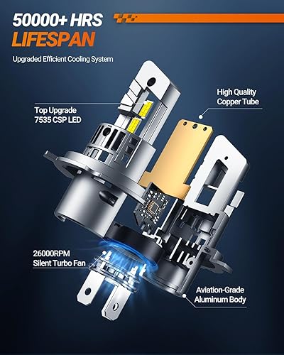 Miniatura 44 de SEALIGHT Bombillas H1, 30000LM 6500K H1 bombillas antiniebla con ventilador de refrigeración, tamaño mini 1:1 para Powersports ATV/UTV, más de 60000