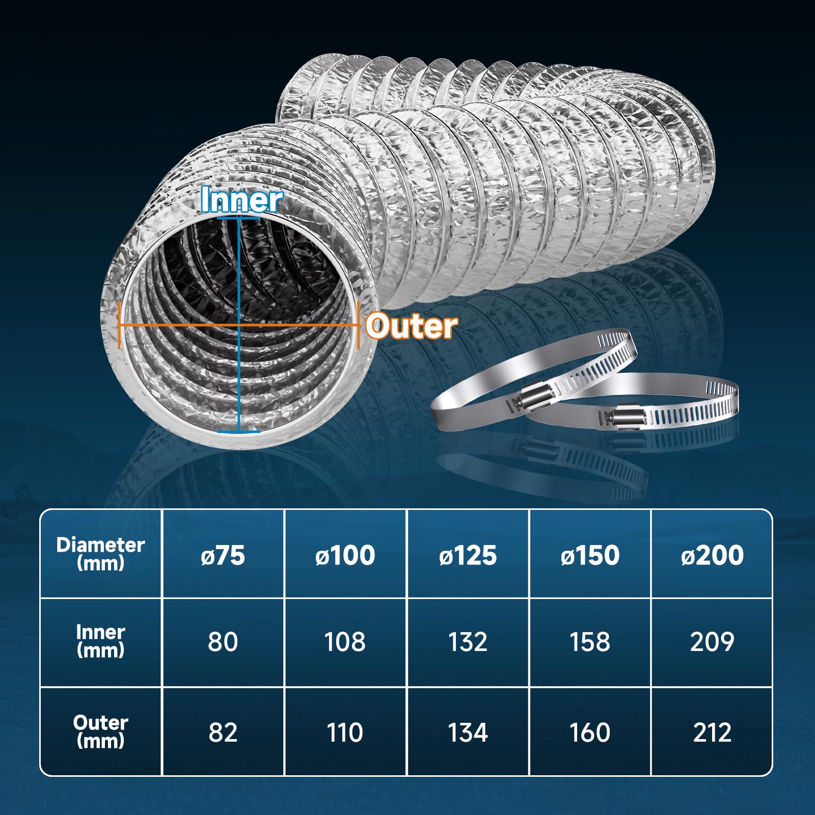 Hon&Guan Ø 125mm X 5m Manguera Flexible de Ventilación de Aluminio Tubo Salida Aire, Tubo Flexible de Salida de Aire con 2 Abrazaderas Acero para Aire Acondicionado, Campana Extractora, Plata