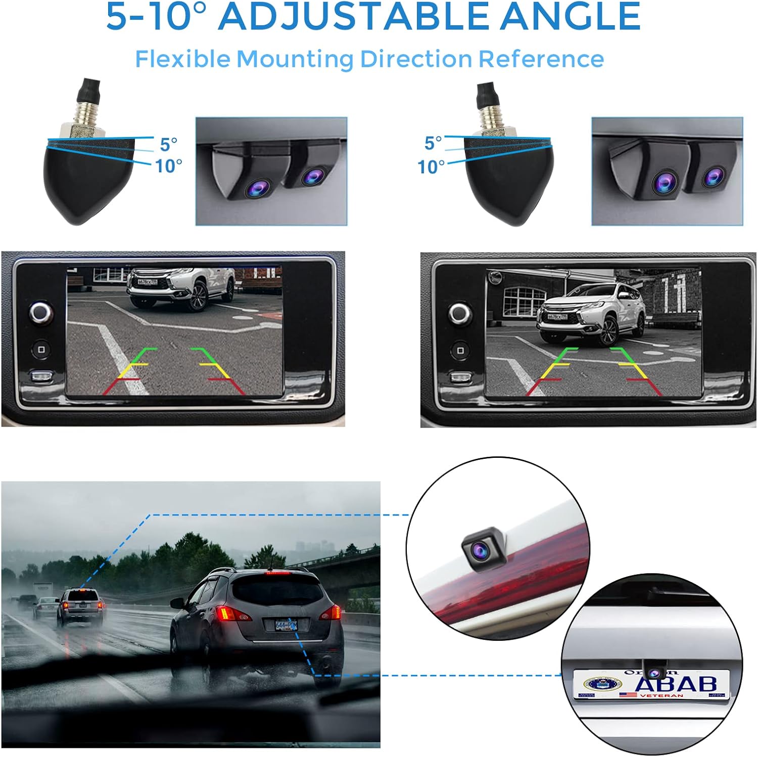 Camera Mounting Angle and Examples