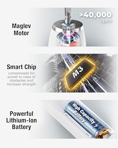 Miniatura 45 de 7AM2M Cepillo de dientes eléctrico sónico con 6 cabezales de cepillo para adultos y niños, una carga durante 120 días, carga rápida inalámbrica, 5