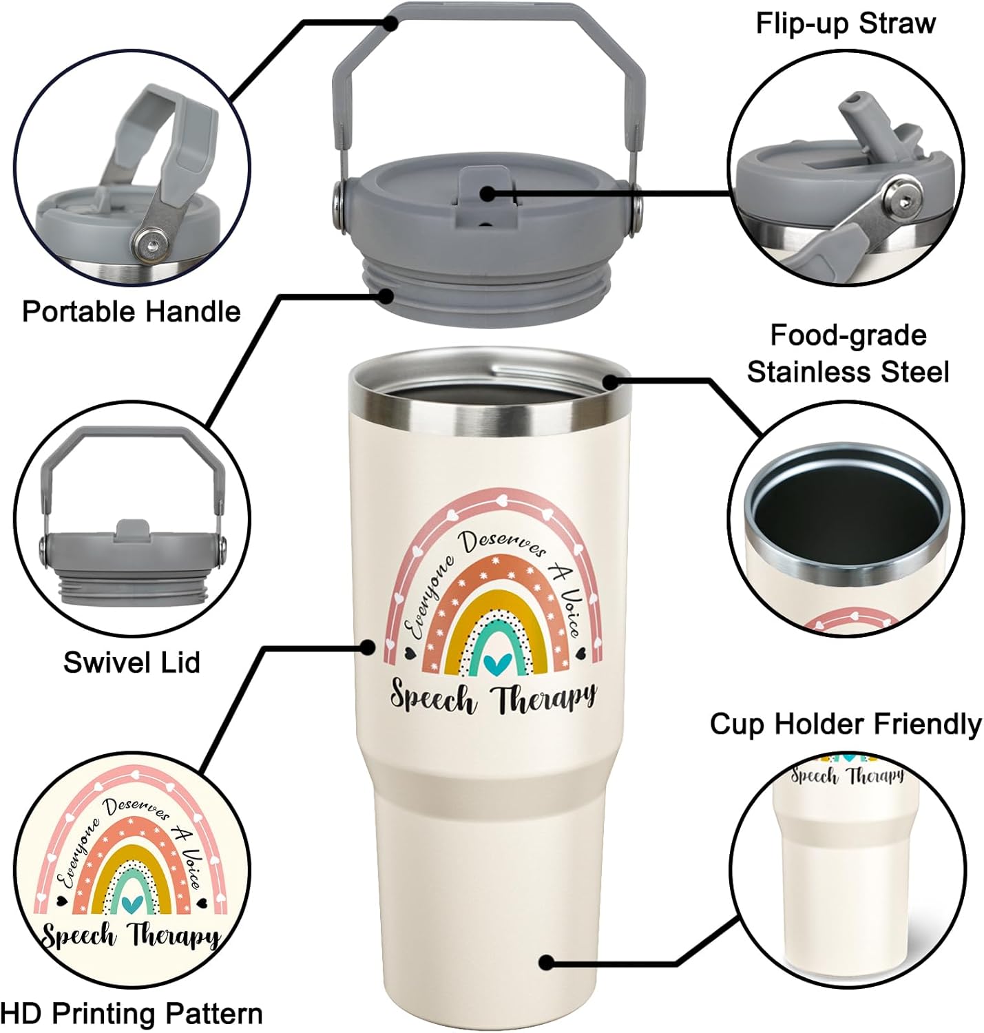 Speech Therapy 30 oz Tumbler with Handle and Straw Stainless Steel Insulated SLP Travel Coffee Mug Cups Speech Language Pathology Tumblers Speech Pathologist Therapist Gifts for Women - Image 2