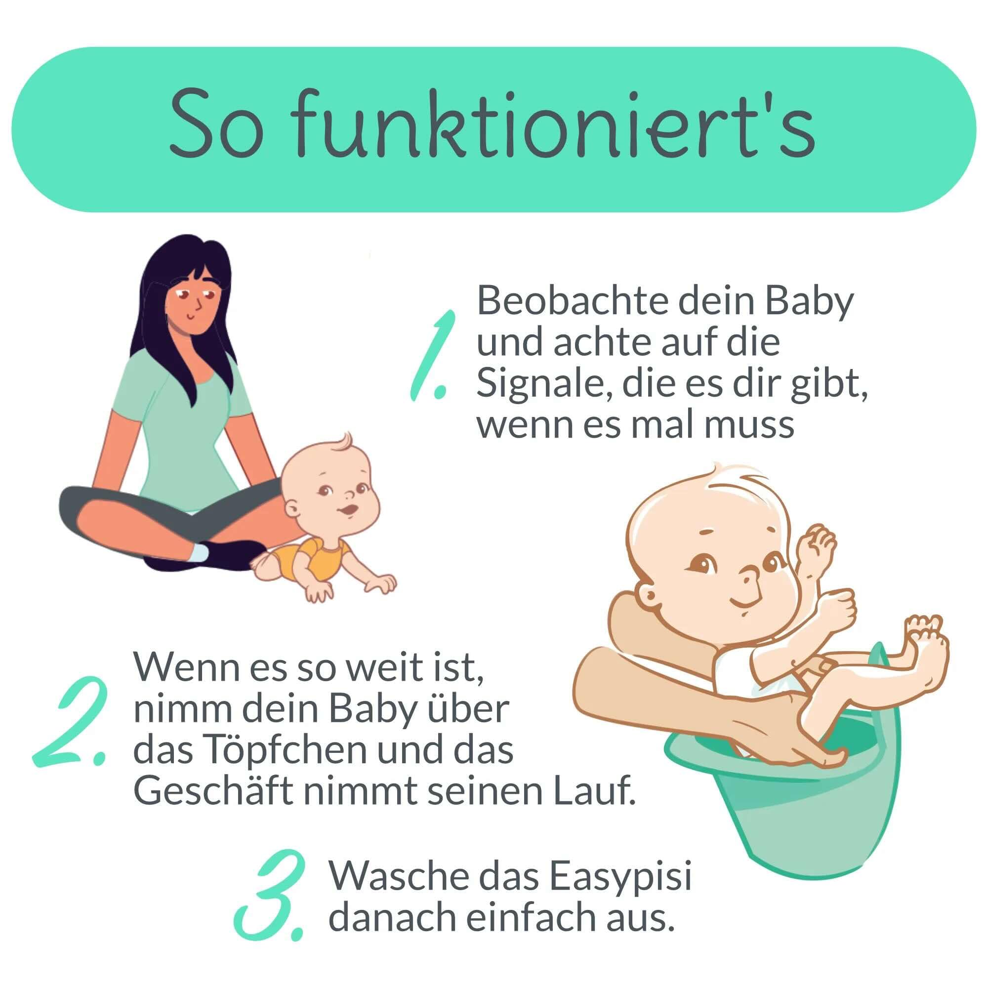 Bömmi Set (Türkis) - das mobile Töpfchen für Babys mit praktischem Gestell zum Sitzen - Abhaltetöpfchen, Nachttopf für Kinder, Jungen/Mädchen, ab Geburt bis 24 Monate, MADE IN GERMANY