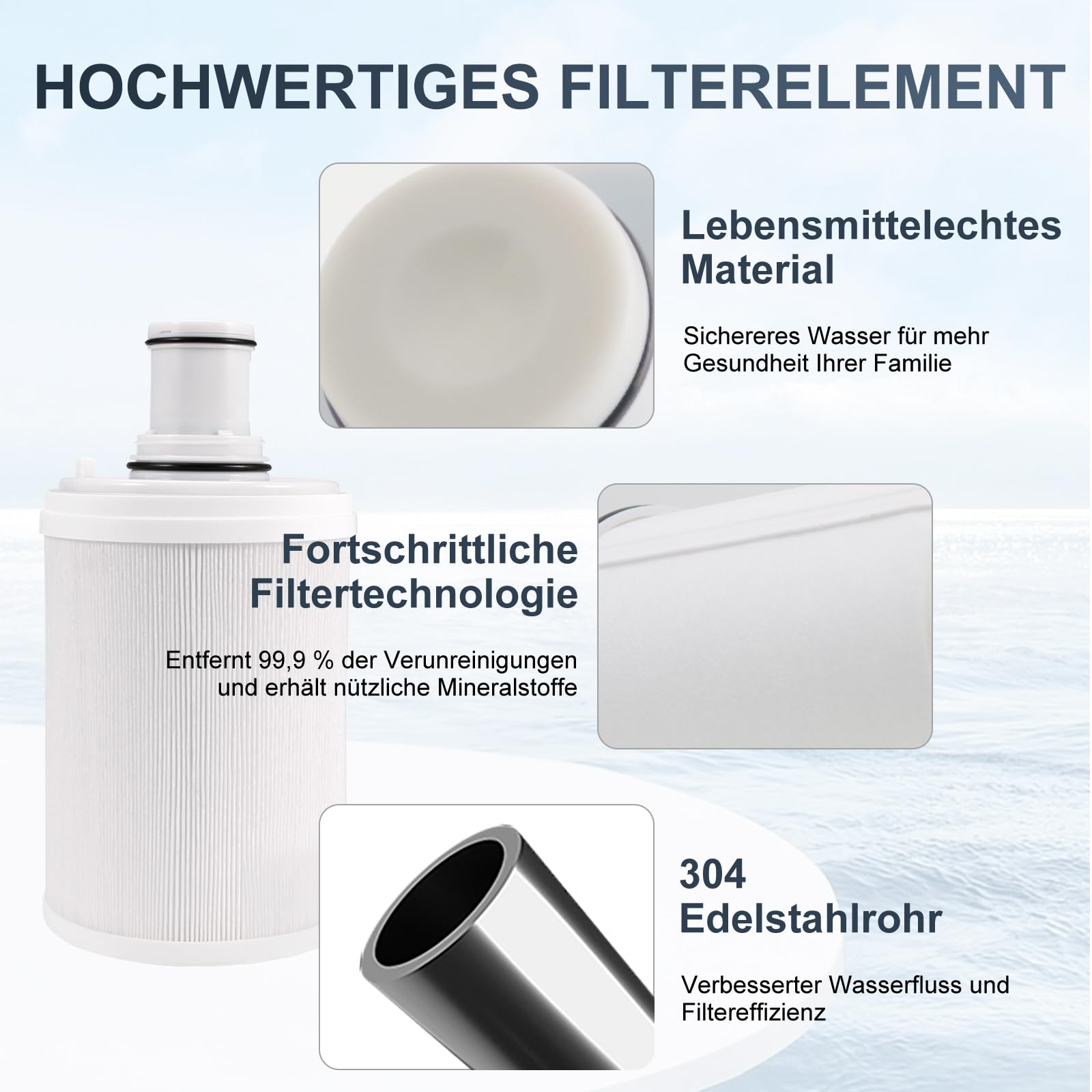 Wasserfilter Kompatibel mit Amway Espring 100186M/100188CH, Aktivkohle Filtration, Wasserfilterkartusche