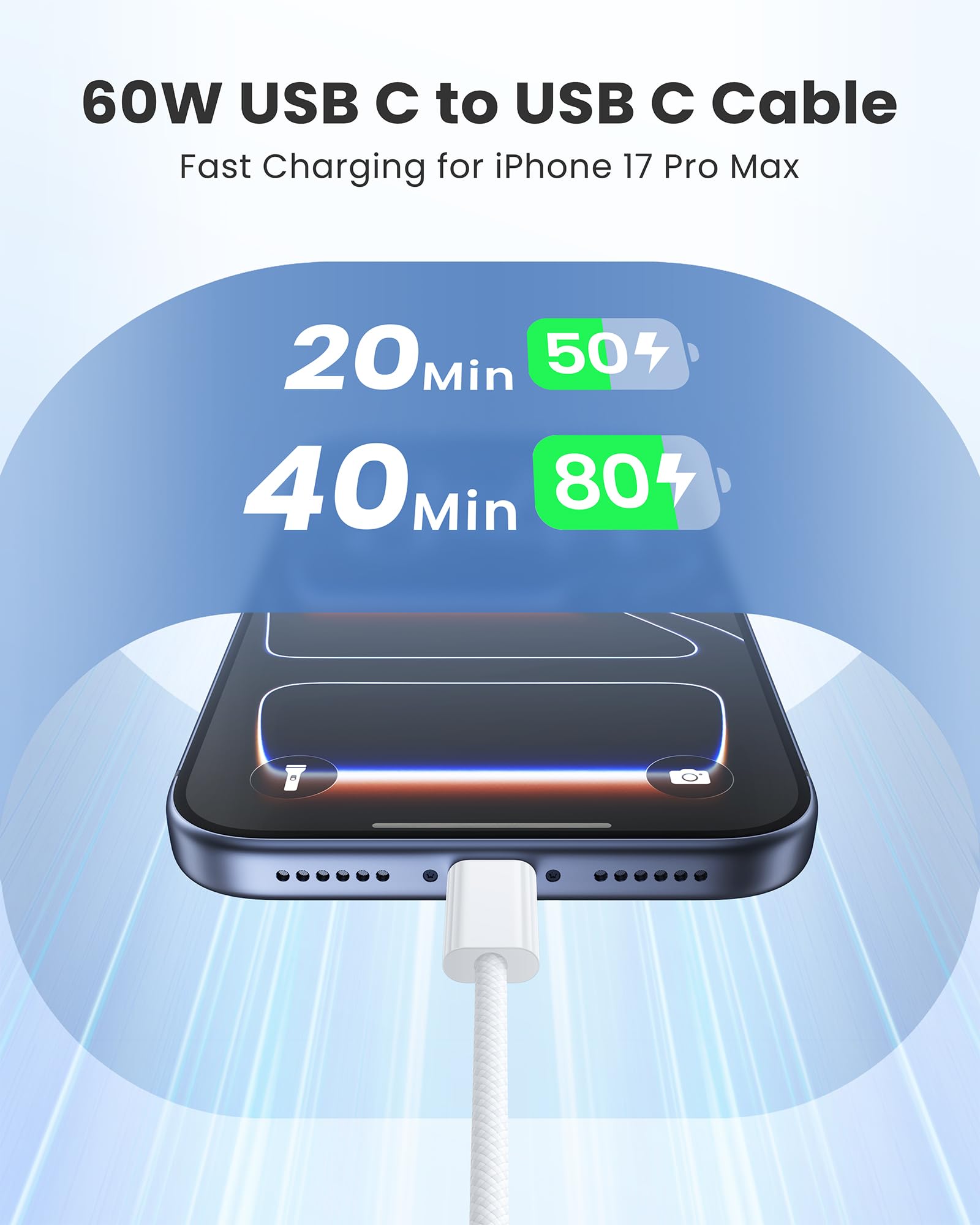 Kabel ładujący USB-C do USB-C 2 Sztuki 2M 60 W typ C szybkie ładowanie | kabel ładujący USB-C do telefonu iPhone'a 17, 16, 15, MacBook Pro, iPad Air/Pro, Samsunga Galaxy S26/ S25, Google Pixel
