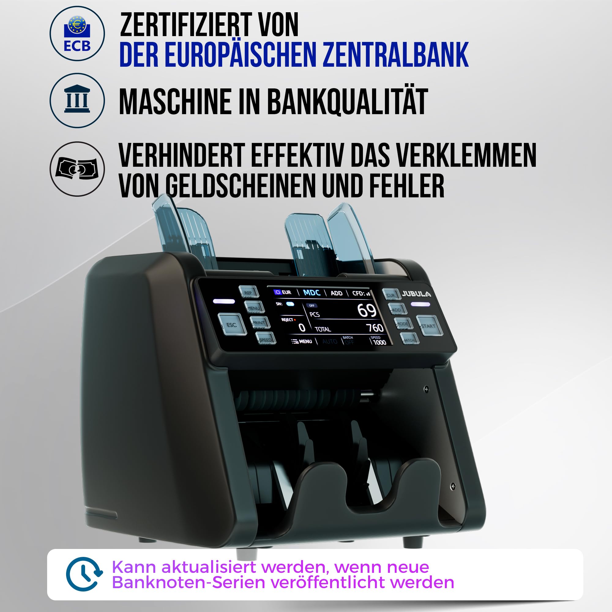 MV-550 Geldzählmaschine für gemischte Geldscheine & Falschgelddetektor | UV/MG/IR/DD / 2CIS usw. | Exakt | EUR USD GBP SEK CHF usw. | Banknotenzähler | Geldzähler (MV-550)