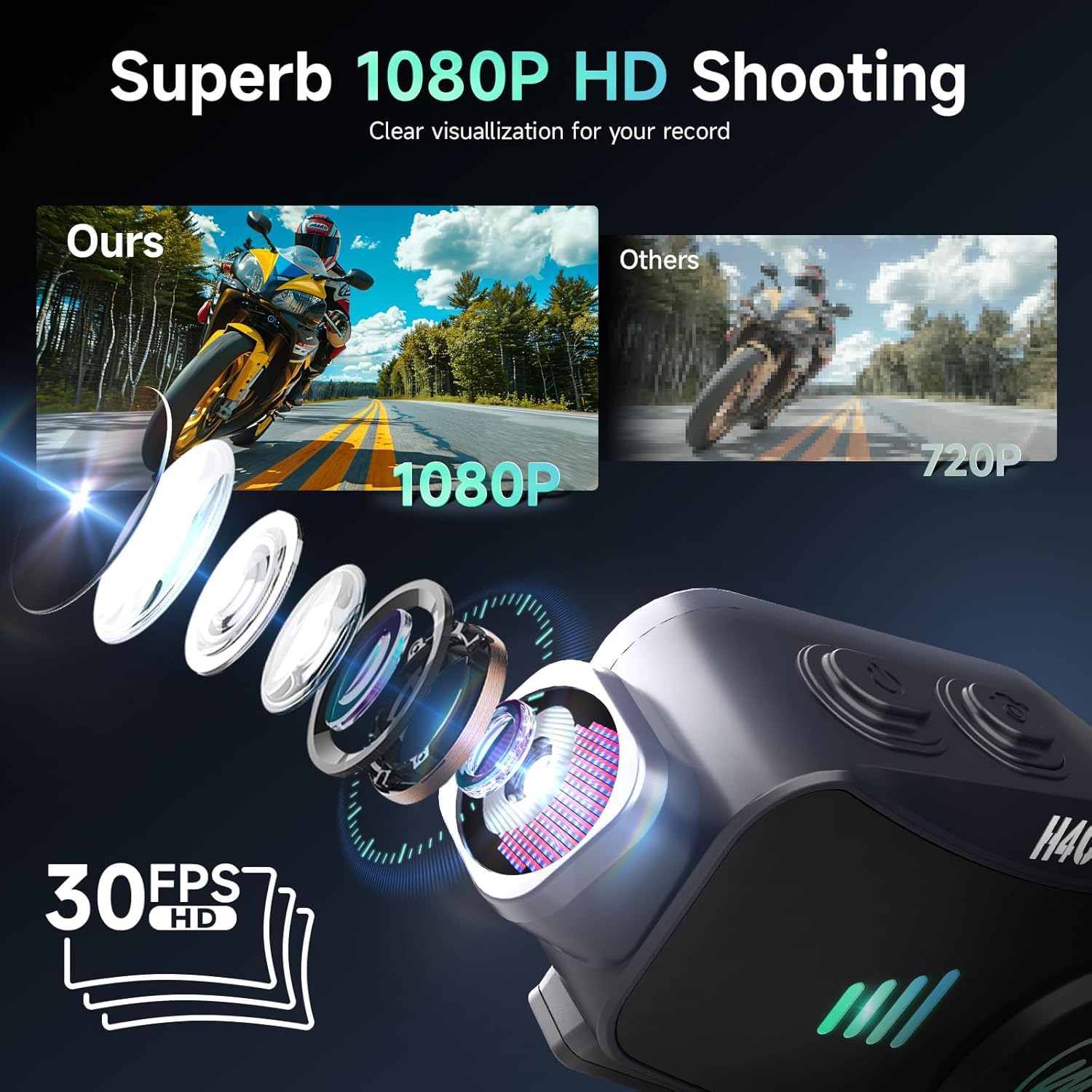 Motorrad Helm Headset mit Kamera, Moman H4C mit 【1080P Kamera】120° Weitwinkel 360° Aufnahme mit 32G TF Karte Motorcycle Helmet Kopfhörer HiFi Stereo für eine Person AI Voice Assitant IPX6 Wasserdicht