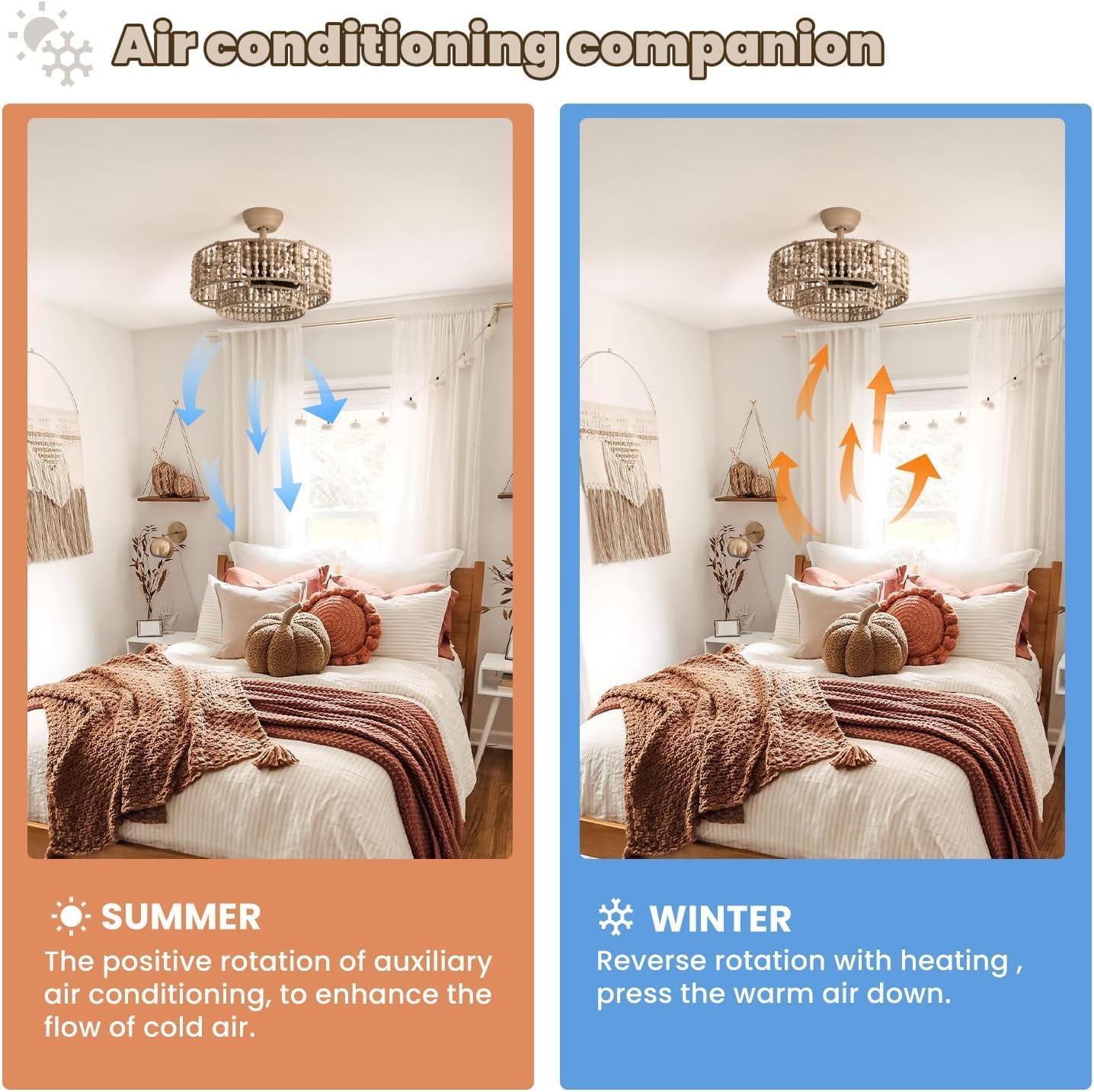 Ceiling Fan with Light and Remote, 20'' Fandelier Ceiling Fan with Light, Boho Caged Ceilings Fan with Lights Flush Mount for Bedroom, Living Room, Dining Room