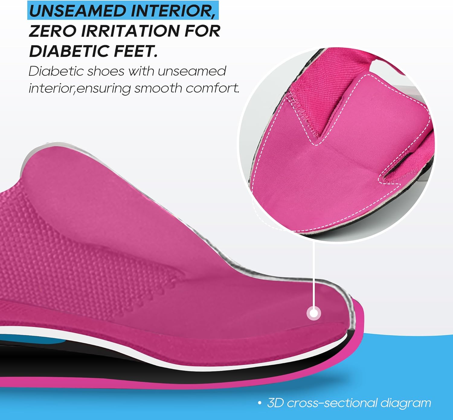 ORTOREX Women Orthopedic Diabetic Walking Sneakers Edema Shoes for Swollen Feet - Image 4