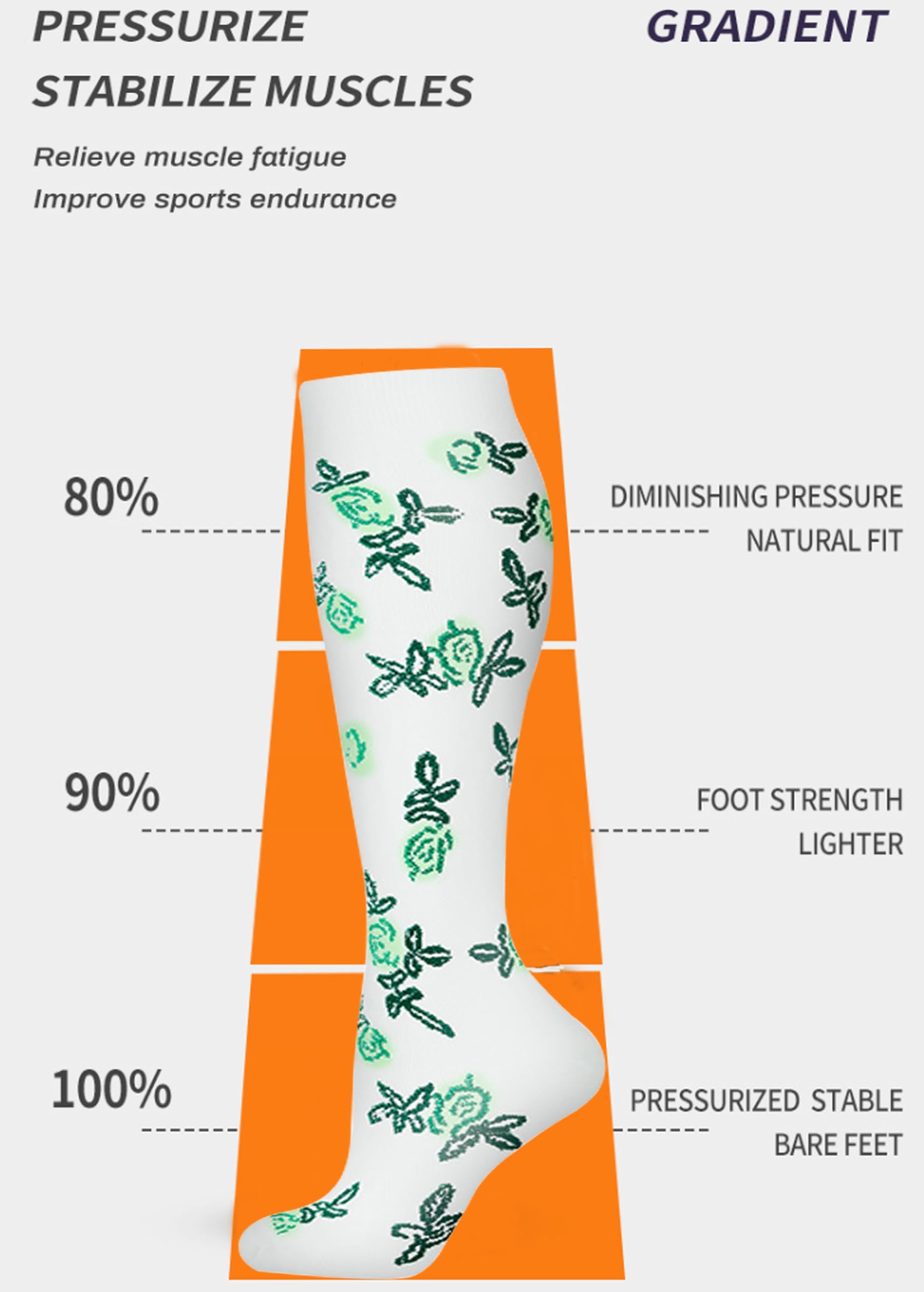 Women's Knee High Compression Socks for Running Work Support Women's Multi-Sport Athletic Compression Socks Colorful Over The Calf Socks,#W402 (3 pair Color 011, 6-10)