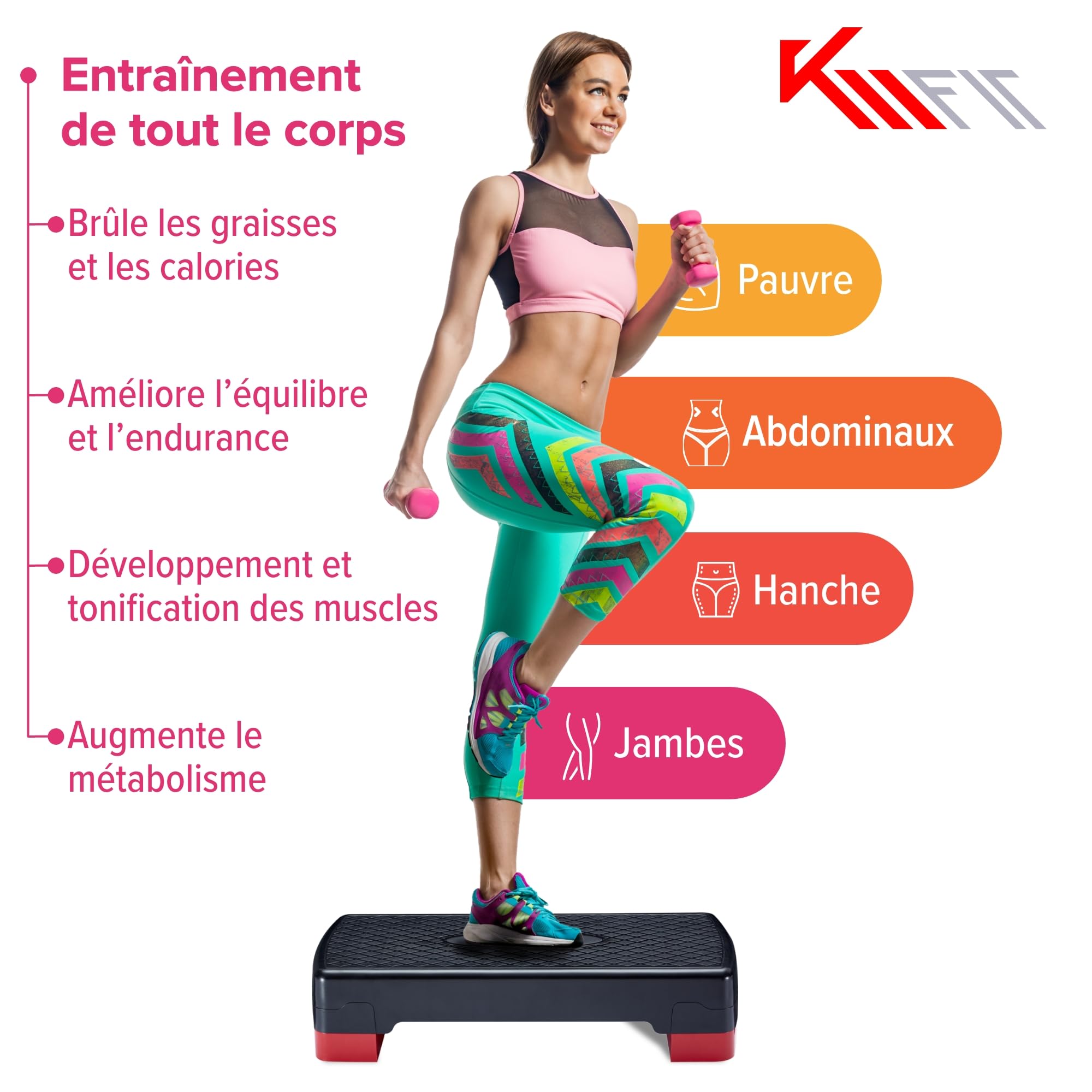 KM-Fit Stepper de Fitness | Plateau de Step Aerobic pour la maison | Step-Bench à 2 hauteurs réglables | Capacité jusqu’à 200 kg | Stepper de gymnastique pour la maison avec tapis antidérapant | Banc