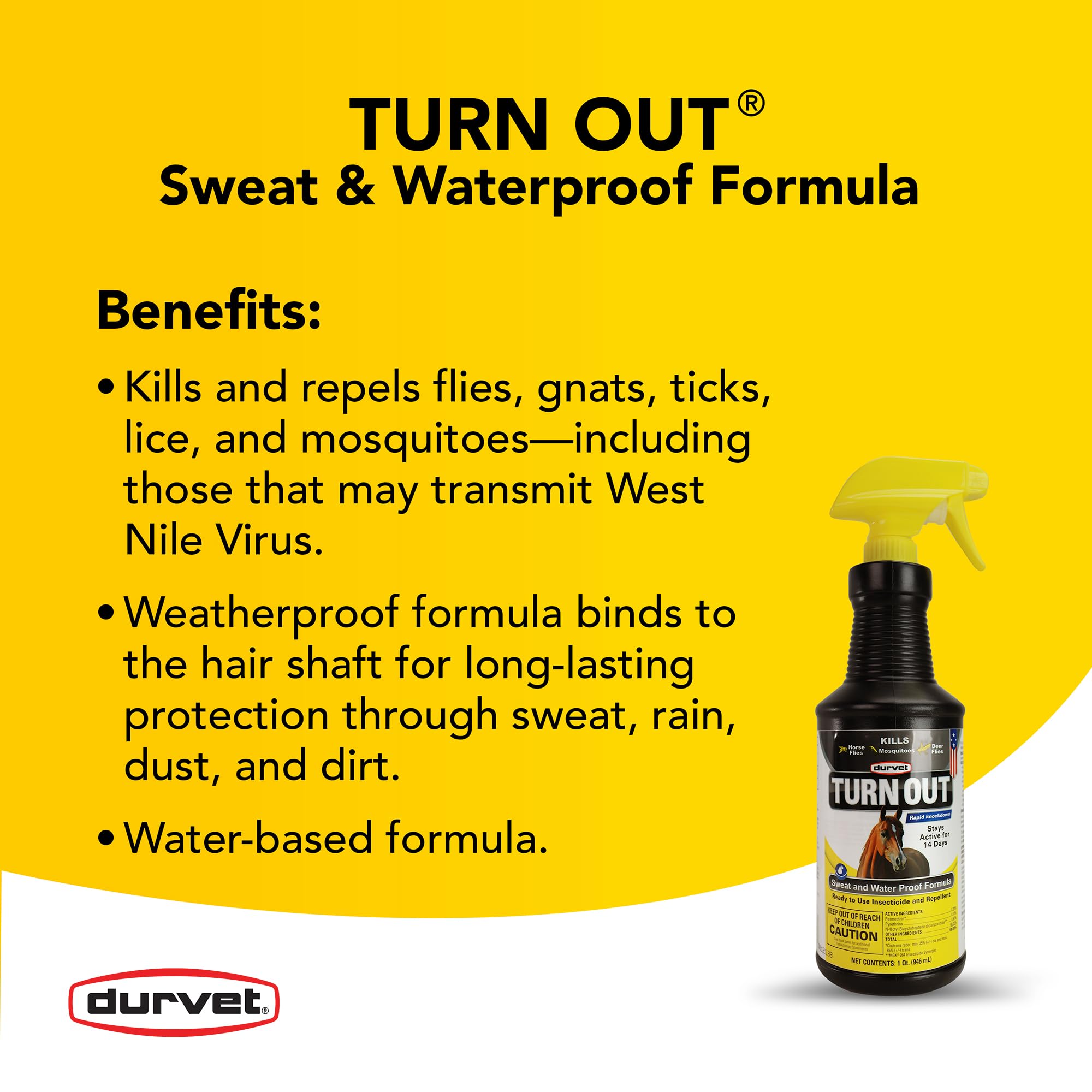 Turn Out Spray - 32 Ounce - image 2