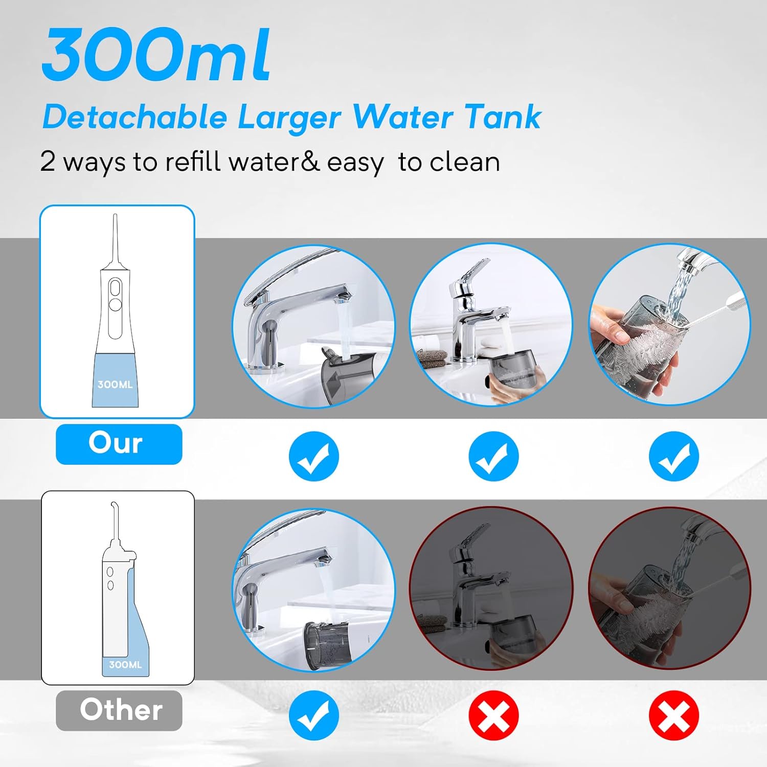 ENPULY Cordless Water Dental Flosser for Teeth Cleaning - Rechargeable Oral Irrigator Water Teeth Cleaner Picks with 5 Modes 5 Jet Tips, IPX7 Waterproof Portable 300ml Flossers, White : Health & Household