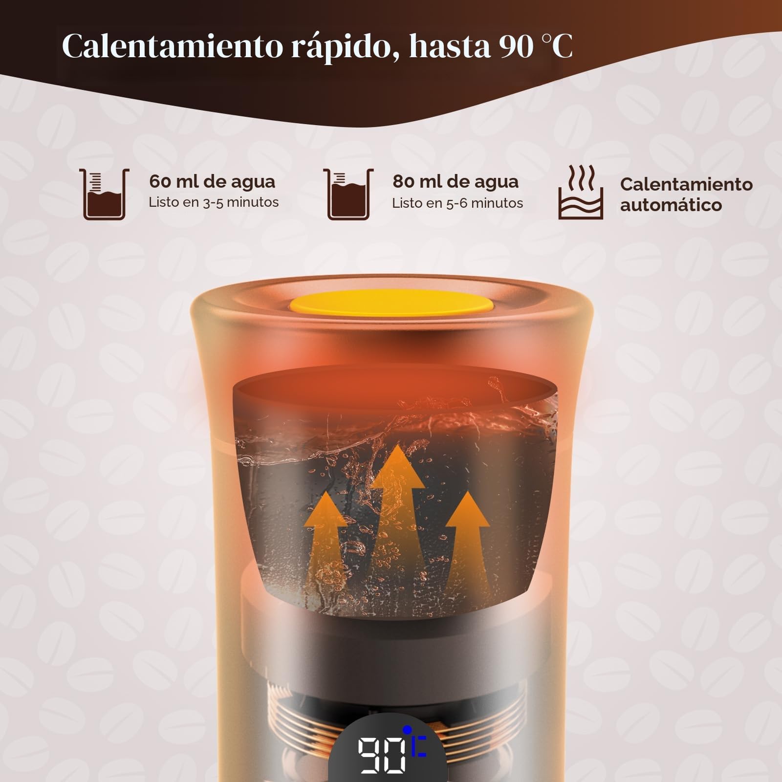 Cafetera Espresso Portátil, Cafetera Eléctrica 3 en 1, Cafetera Portátil Para Camping, mini Autocalentable, Compatible con Café Molido y Cápsulas