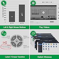 Vista 6 de Presentación Clicker Mouse Control con luz verde para presentaciones de PowerPoint, Presentador inalámbrico Control remoto deslizante Clicker