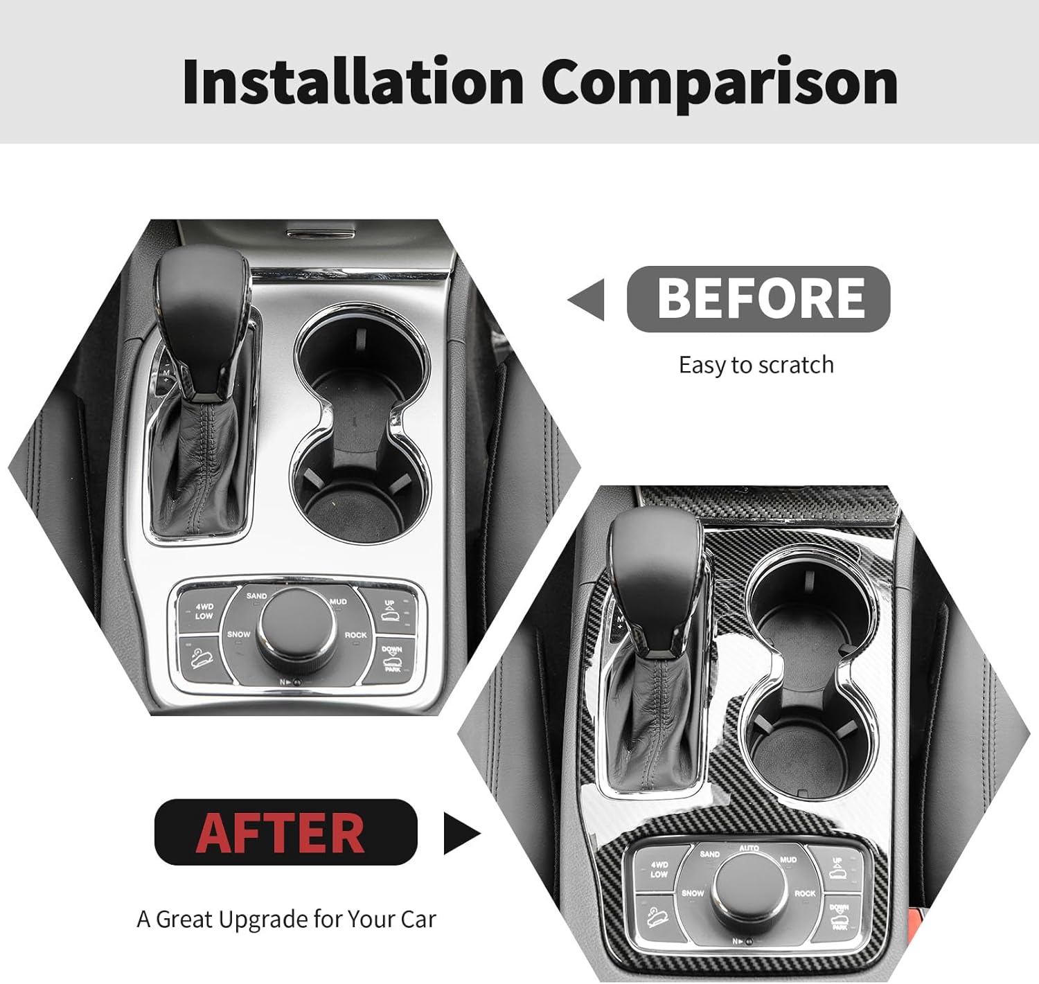 RT-TCZ Carbon Fiber Gear Shift Panel Trim Cover Center Console Cup Holder Stickers Decoration Interior Accessories for Jeep Grand Cherokee 2016-2020