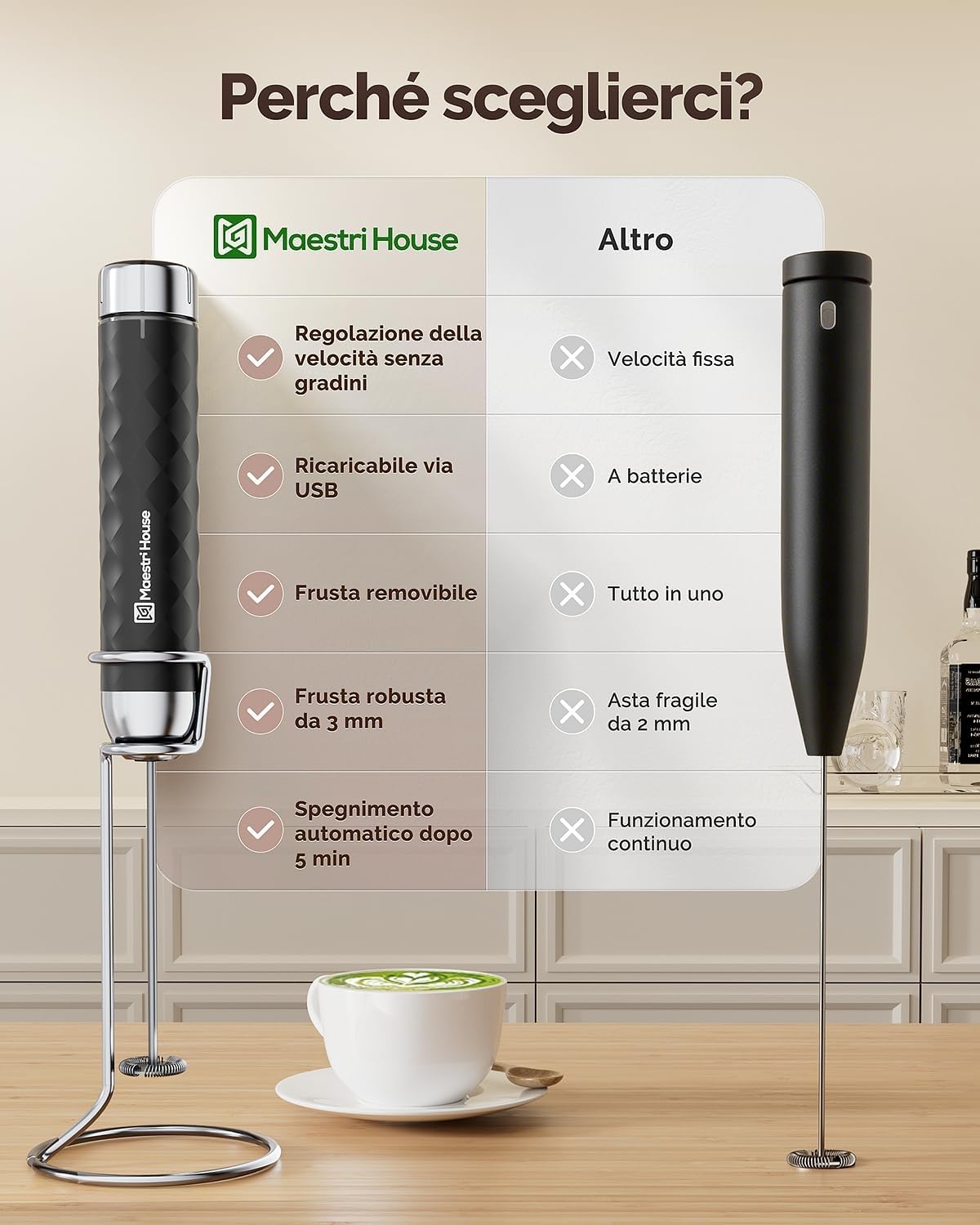 Maestri House Montalatte, Frusta elettrica con regolazione continua della velocità, Frullatore ricaricabile con frusta e supporto in acciaio inox, frullatore per bevande per matcha