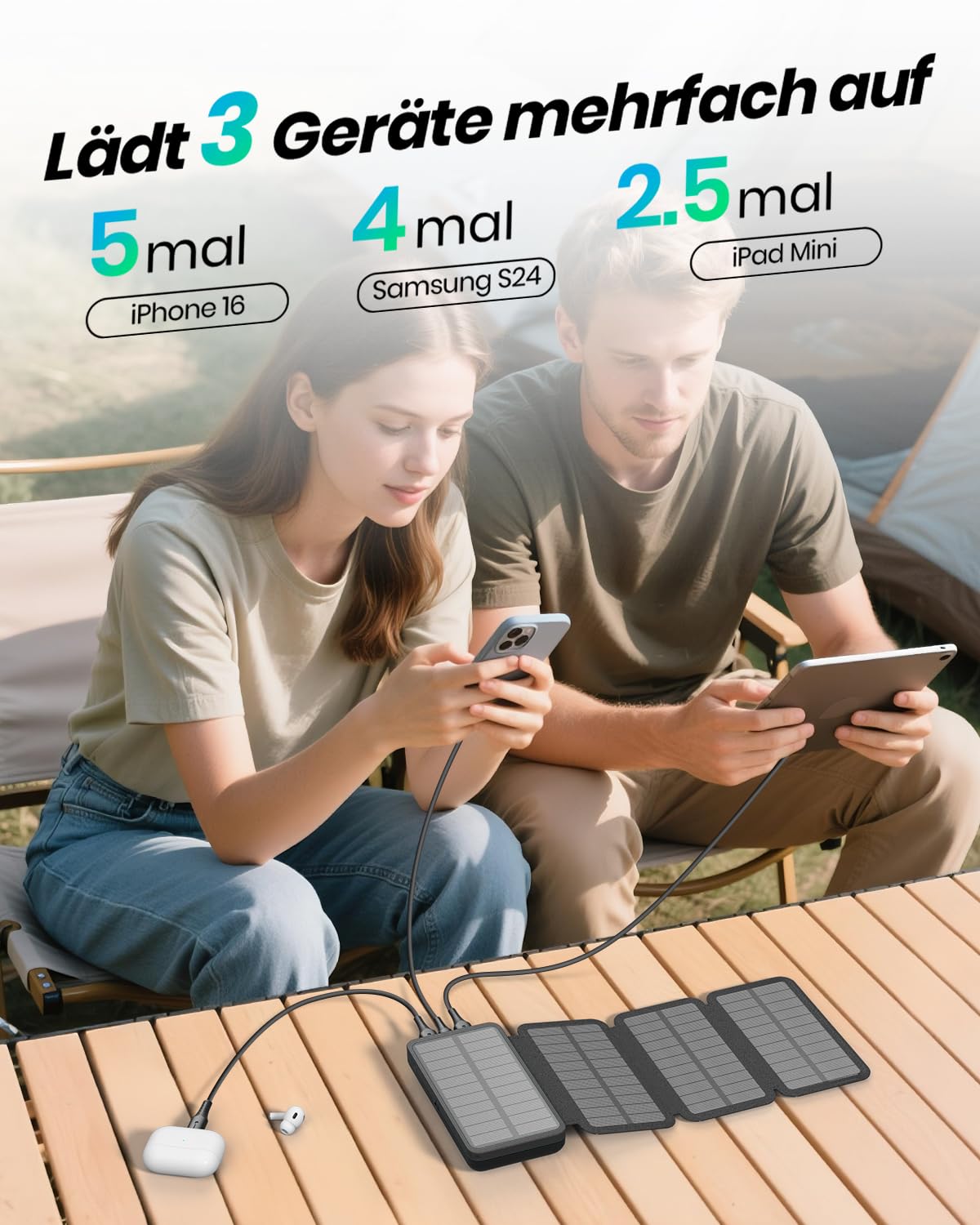 Solar Powerbank 20000mAh – A ADDTOP Solar Ladegerät mit 22.5W Schnellladung – Bild 3