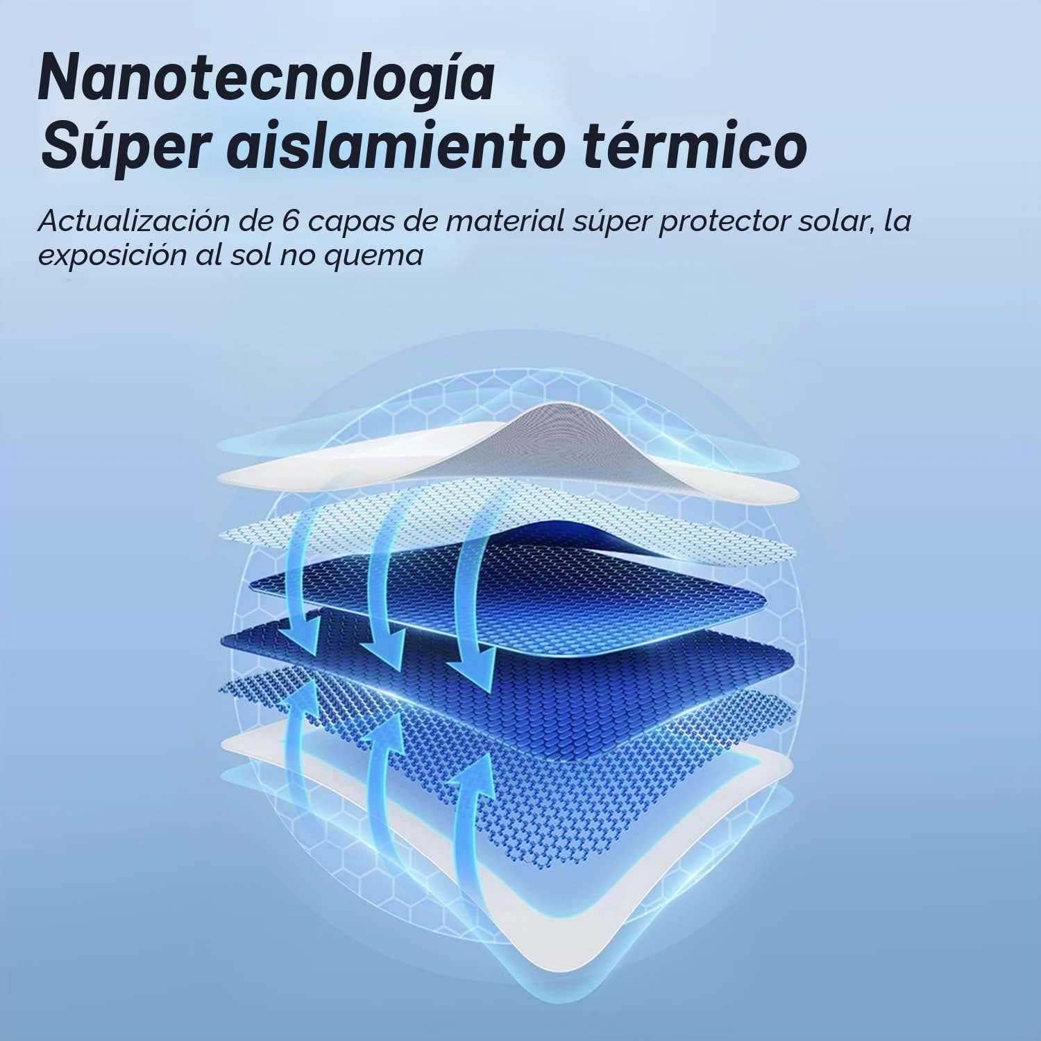 topfit Parasol para Tesla Model Y Aislamiento de Ventana de Techo protección contra Rayos UV Parasol para Tesla Model Y