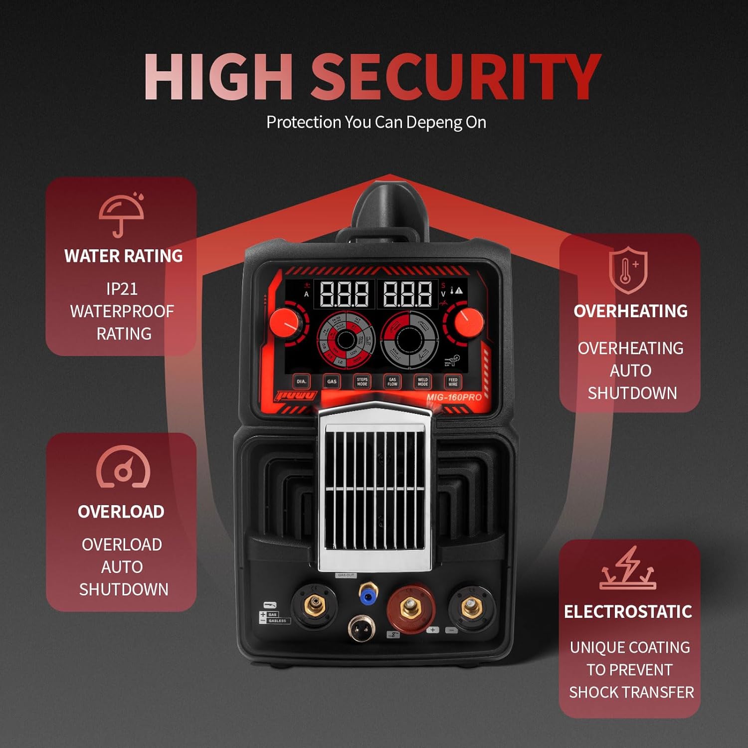 PUWU MIG-160 PRO Welder with safety features highlighted
