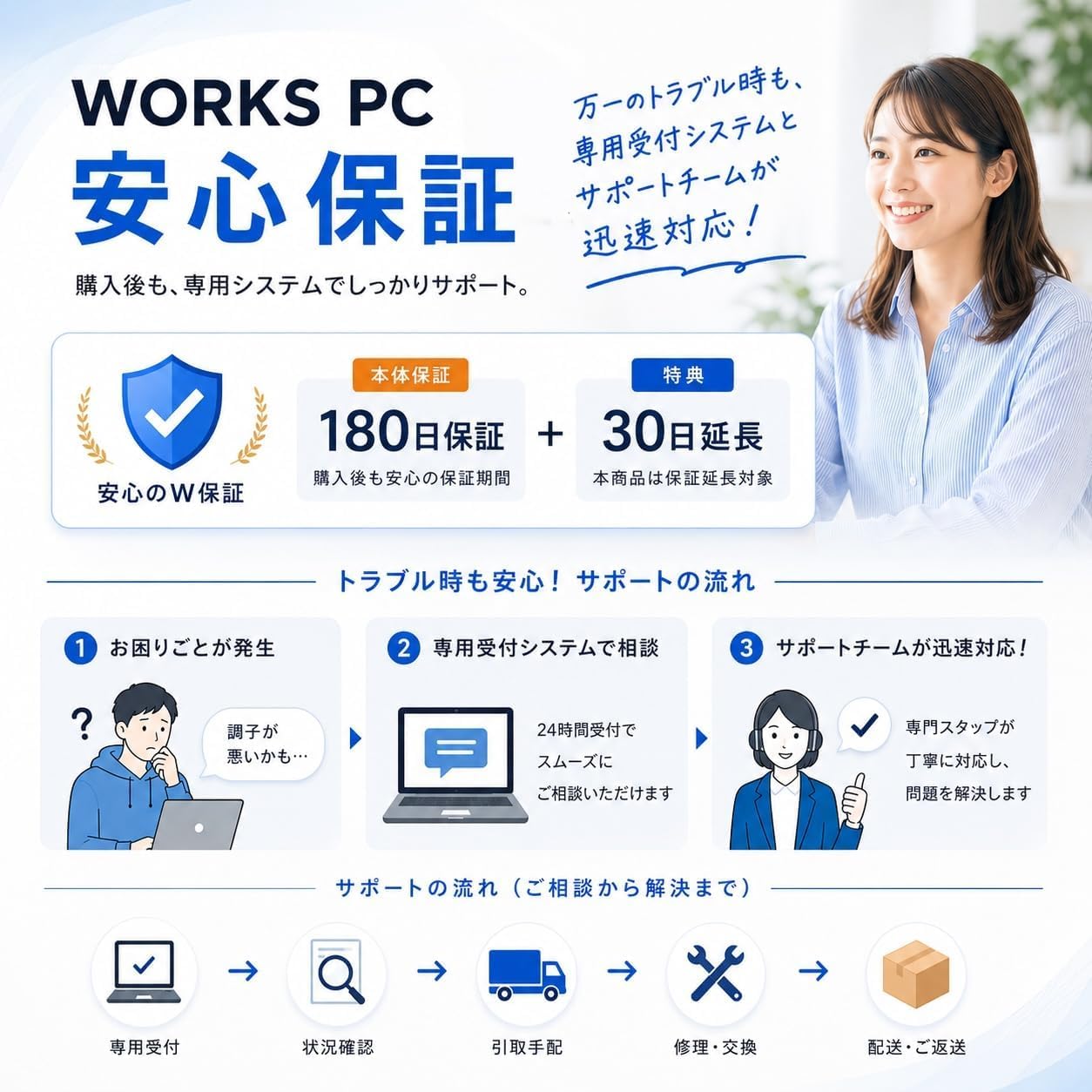 Amazon.co.jp: 【整備済み品】超軽量薄型 LIFEBOOK U9312 □13.3型FHD