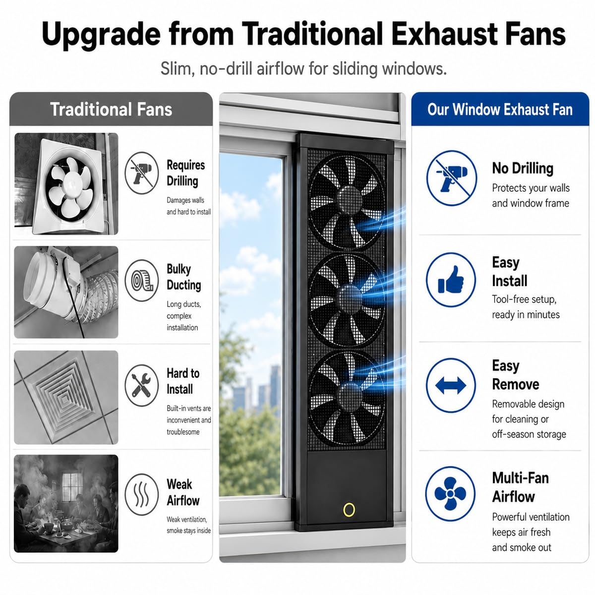 Genérico Ventilador vertical para ventanas correderas, extractor de ventana sin herramientas con velocidad ajustable, ayuda a eliminar aire caliente, olores y humedad