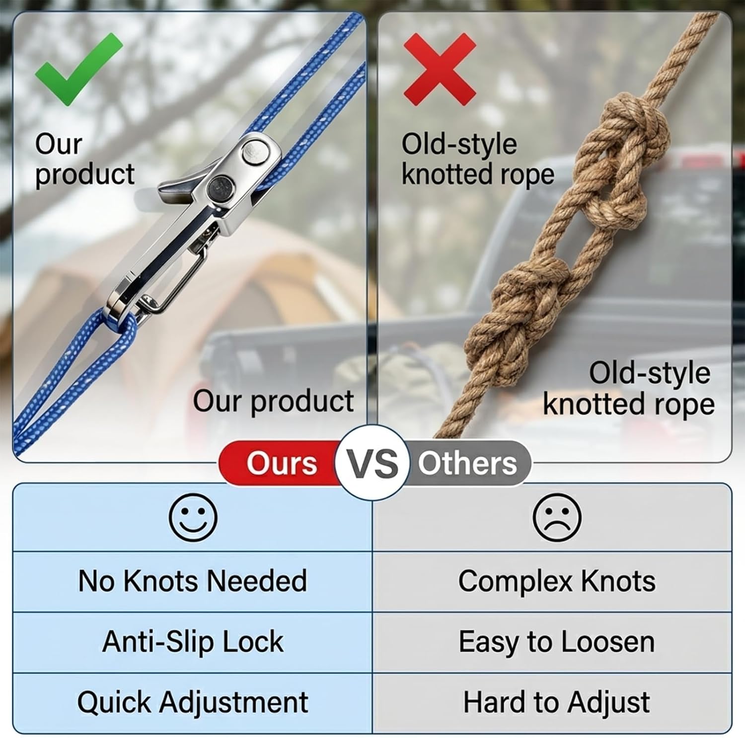 Rope Roller Tensioner Paracord Adjusters 6 Pack 6 Ropes, Heavy-Duty Retractable Buckle Rope Tightening Tool, No-Knot Quick-Release Buckle, Camping Tent Hammock Tarp Outdoor Gear