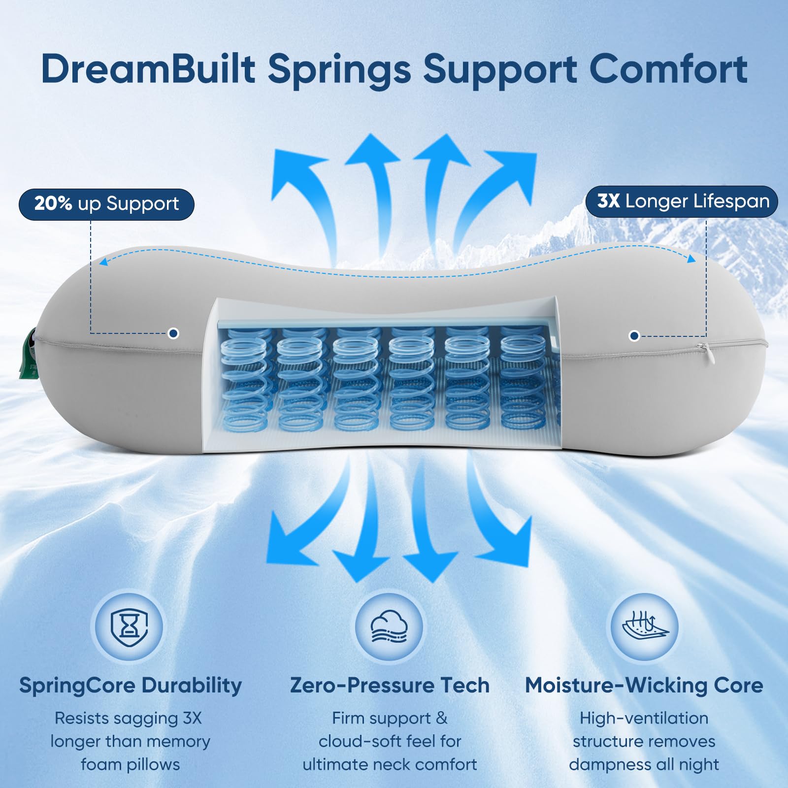 Elegear Arc-Chill 3.0 Memory Foam Kissen 40x60, Kühlkissen Nackenkissen mit Atmungsaktiver Hülle Grau