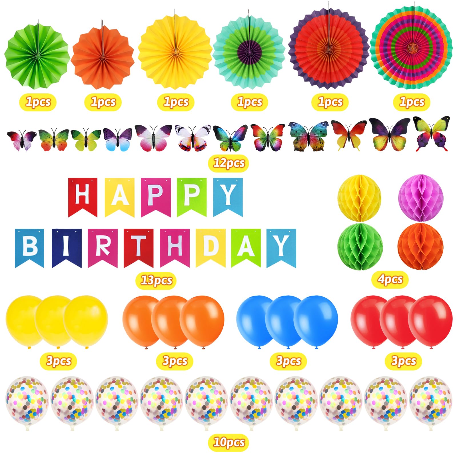 Set Di 2 Striscioni Happy Birthday Con Bandierine Arcobaleno E Ghirlanda Triangolare | Decorazione Per Feste Di Compleanno Da Appendere