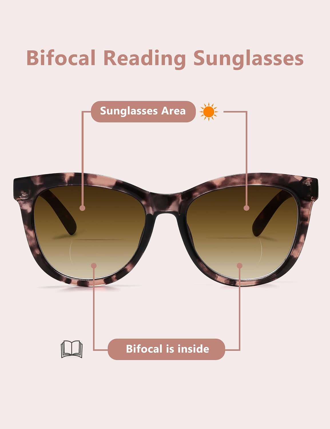 EASY READ Bifocal Reading Sunglasses for Women，Fashion Sun Readers UV400 Protection(Magnification 1.75,Pink Tortoise)