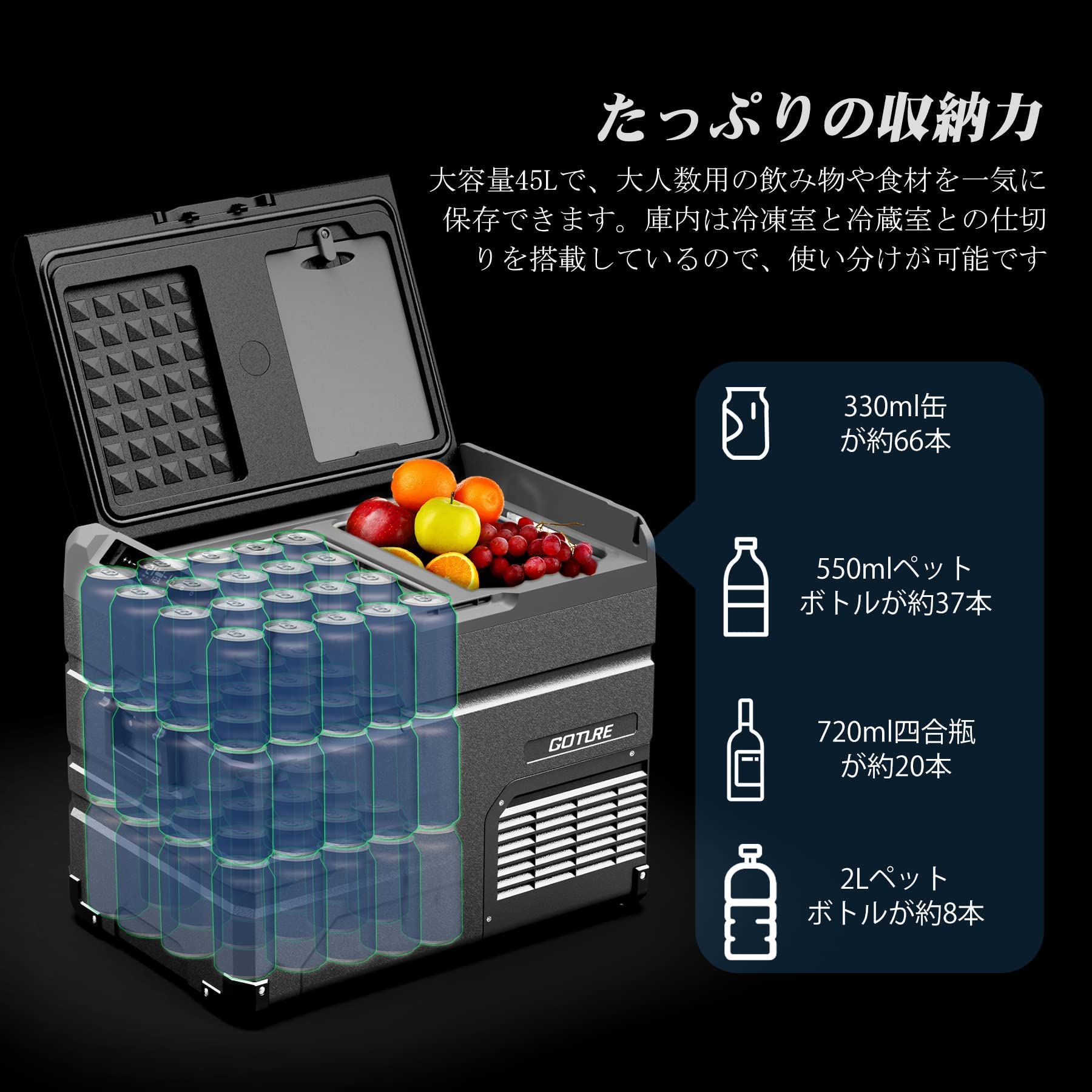 Amazon.co.jp: Goture 45L 車載冷蔵庫 【2室独立温度制御】キャスター  