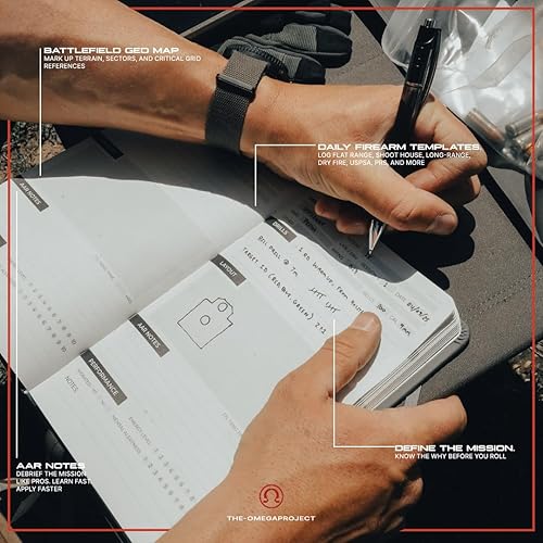 Miniatura 3 de The-OmegaProject Diario de fitness y entrenamiento desbloquea tu potencial con técnicas de asociación cognitiva - Libro planificador para personas