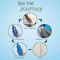 Vista 6 de AQUAGE Espuma estimulante sin peso para construcción de volumen, tamaño de viaje, 2 onzas