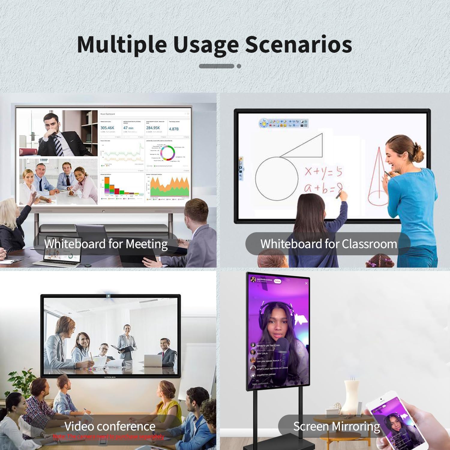 Four panels showing different usage scenarios: a meeting with a presentation, a classroom with a teacher writing on the board, a video conference, and a screen mirroring setup.